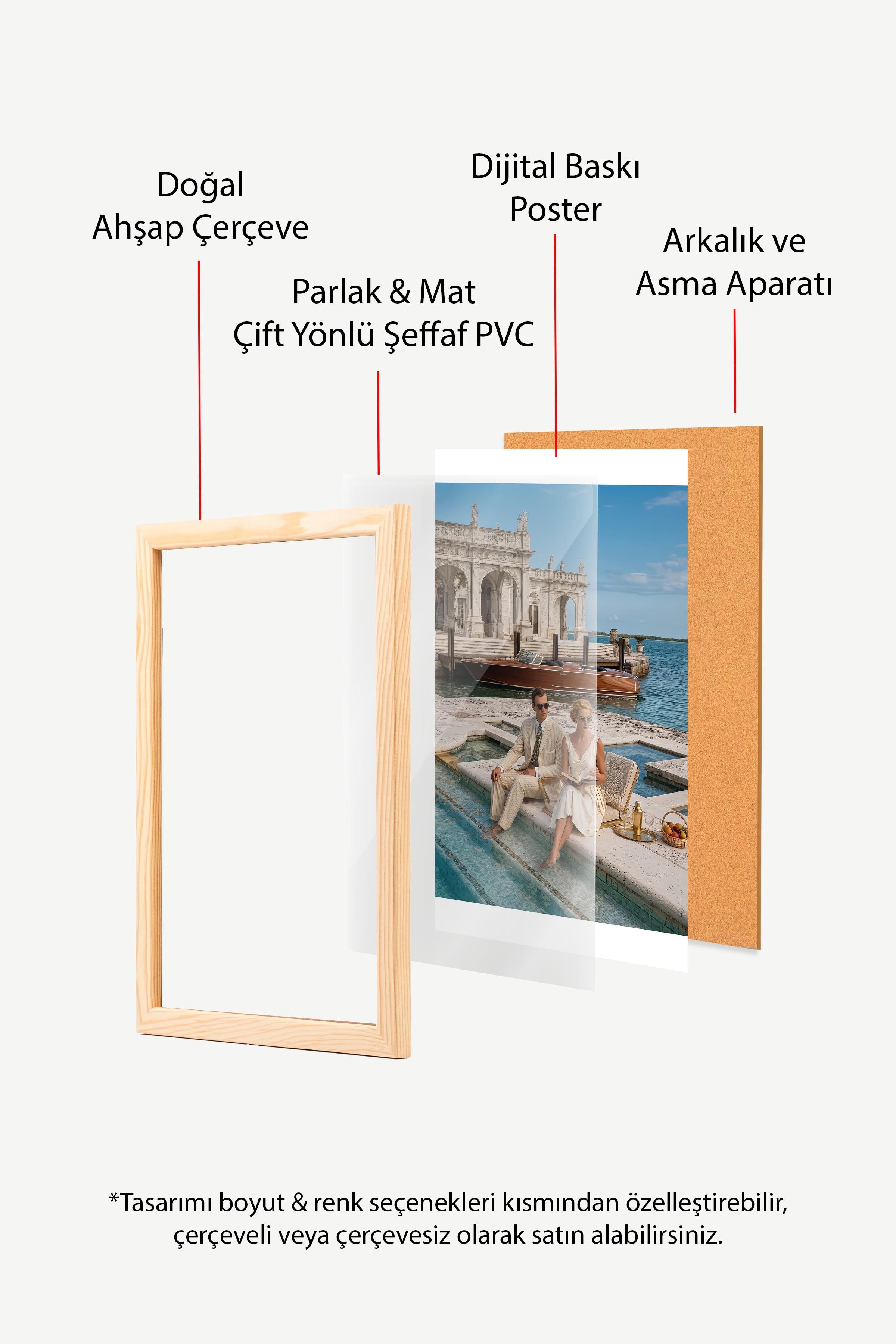 Retro Tatil Posteri, Ahşap Çerçeveli Poster, Old Money Serisi, NO:113196