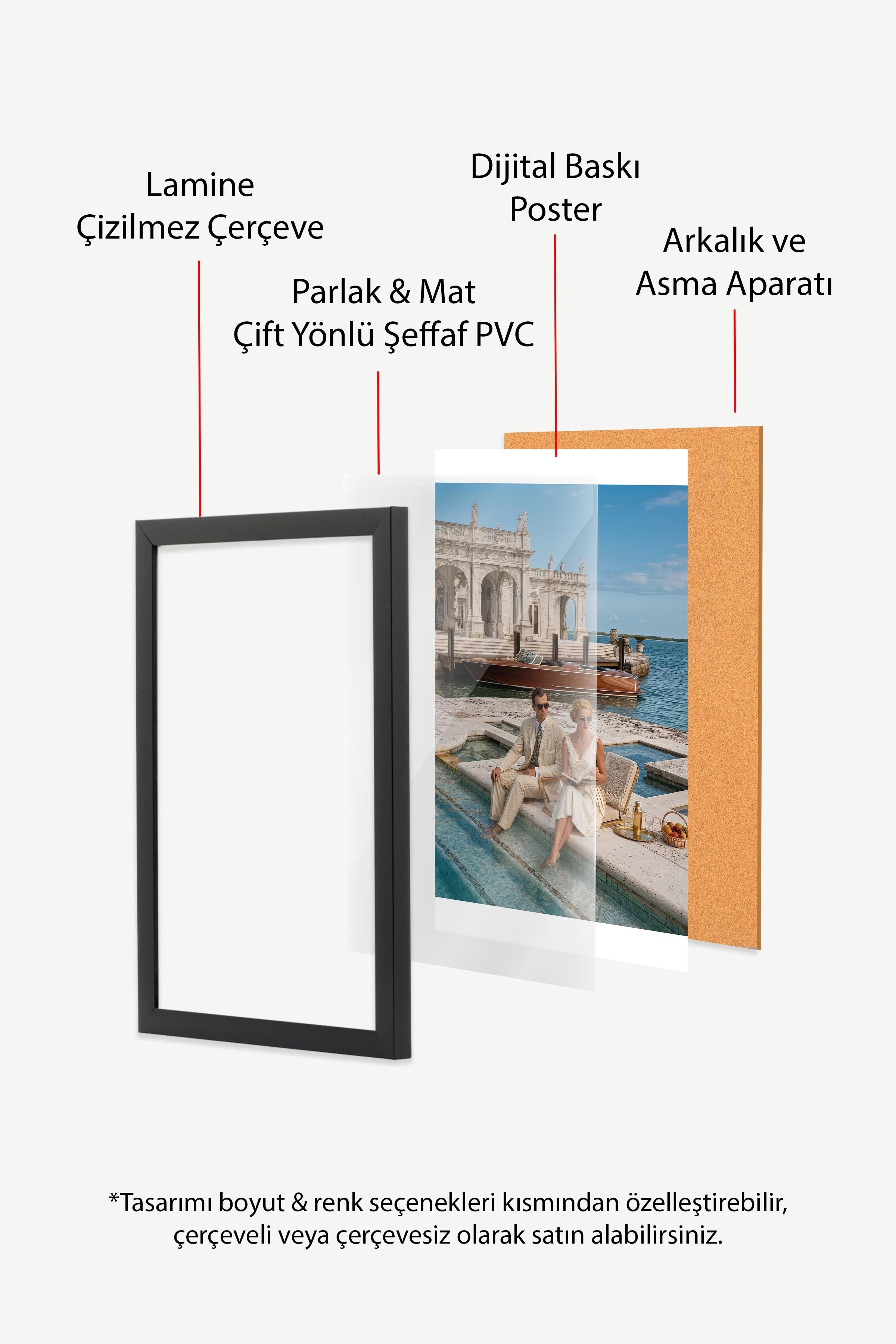 Retro Tatil Posteri, Siyah Çerçeveli Poster, Old Money Serisi, NO:113196