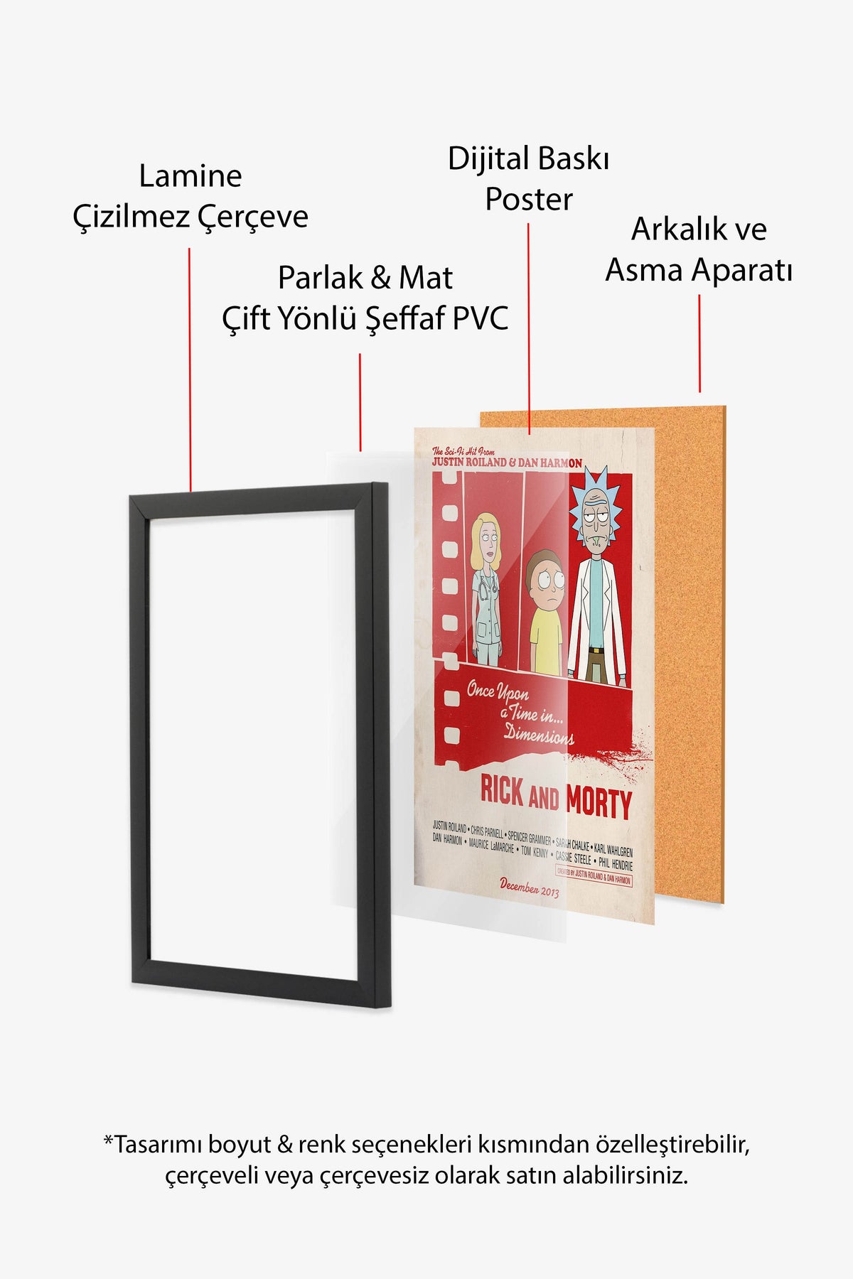 Rick and Morty Siyah Çerçeveli Poster, Sinema ve Dizi Tablo, Film Dizi Afişleri NO:112874