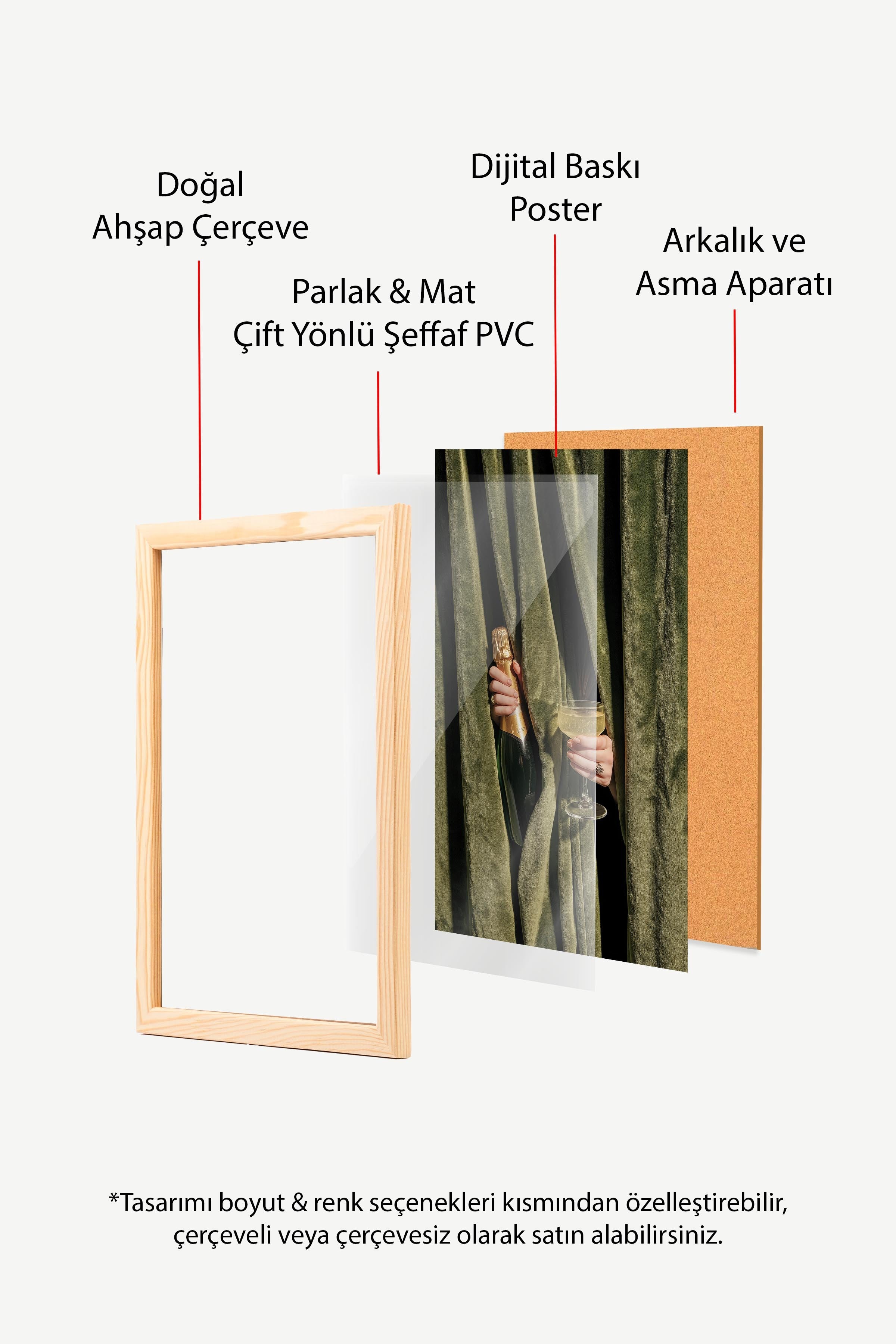 Şampanya ve Kadeh Posteri, Ahşap Çerçeveli Poster, Old Money Serisi, NO:113213