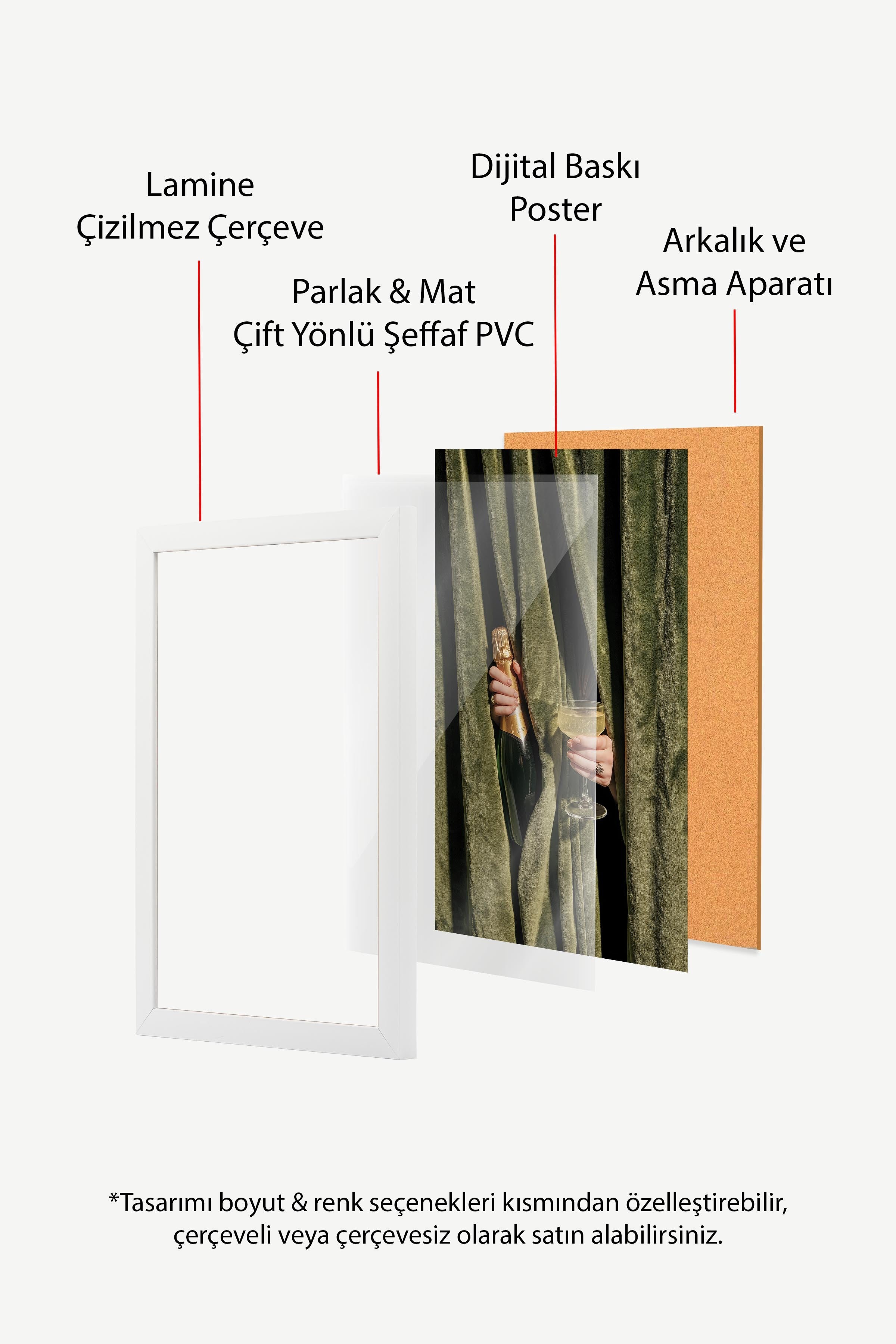 Şampanya ve Kadeh Posteri, Beyaz Çerçeveli Poster, Old Money Serisi, NO:113213