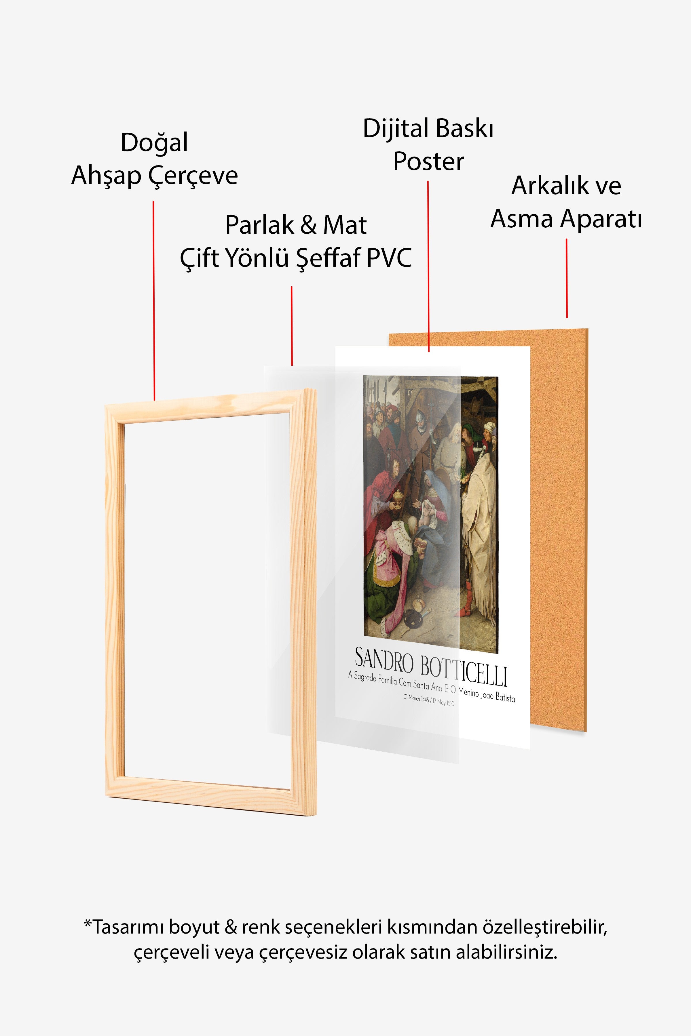 Sandro Botticelli, Ahşap Çerçeveli Tablo, Sanat Serisi NO:110752