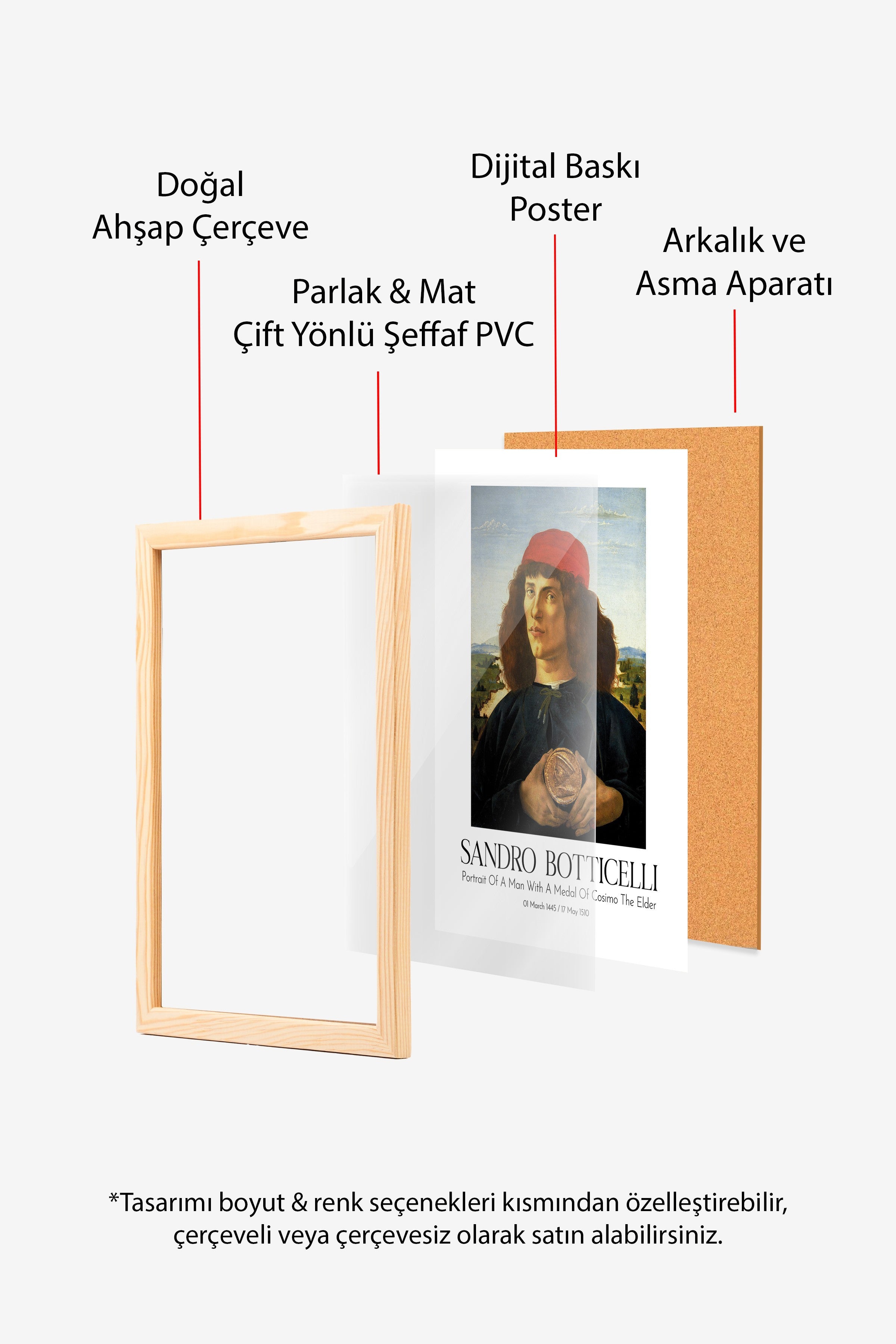 Sandro Botticelli, Ahşap Çerçeveli Tablo, Sanat Serisi NO:110757