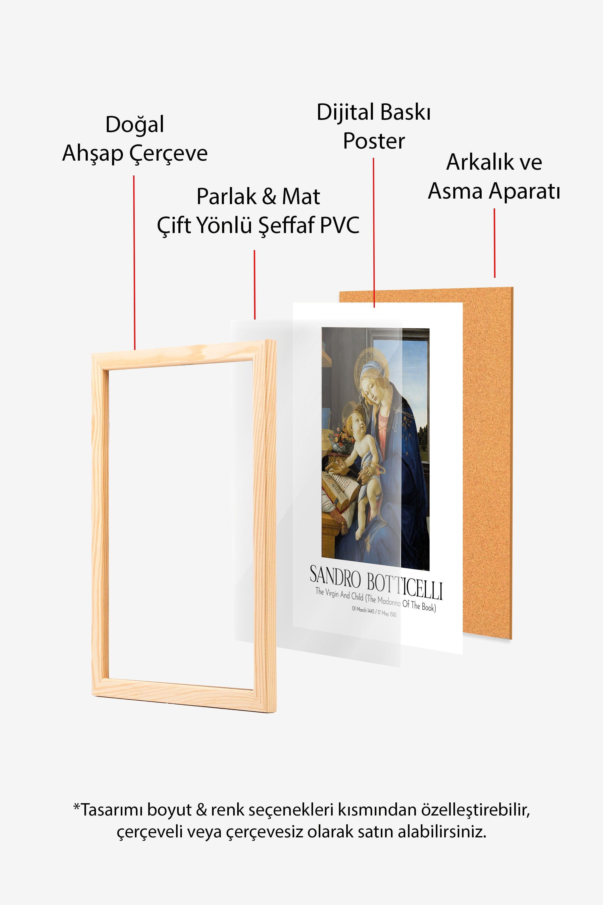 Sandro Botticelli, Ahşap Çerçeveli Tablo, Sanat Serisi NO:110760