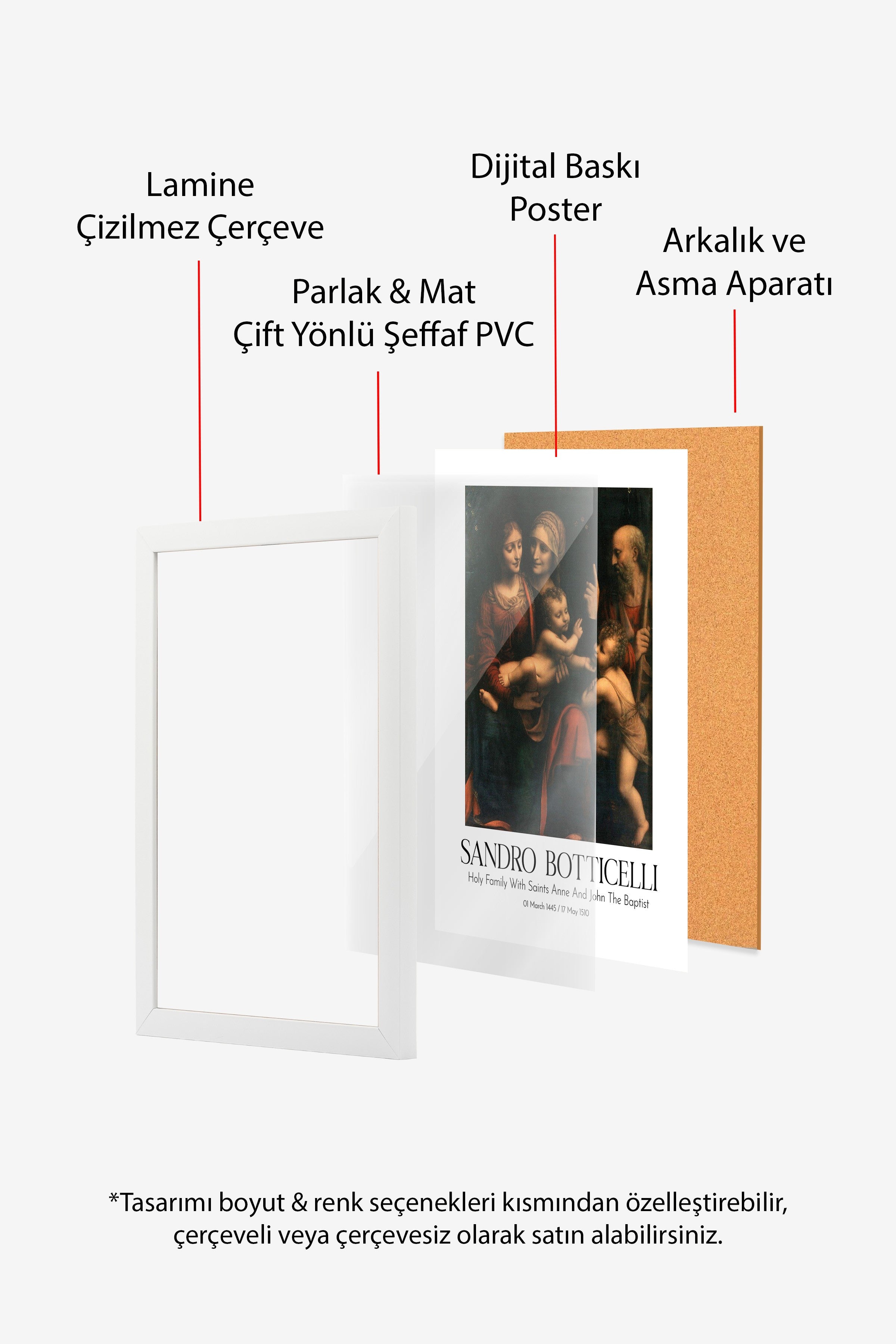 Sandro Botticelli, Beyaz Çerçeveli Tablo, Sanat Serisi NO:110751