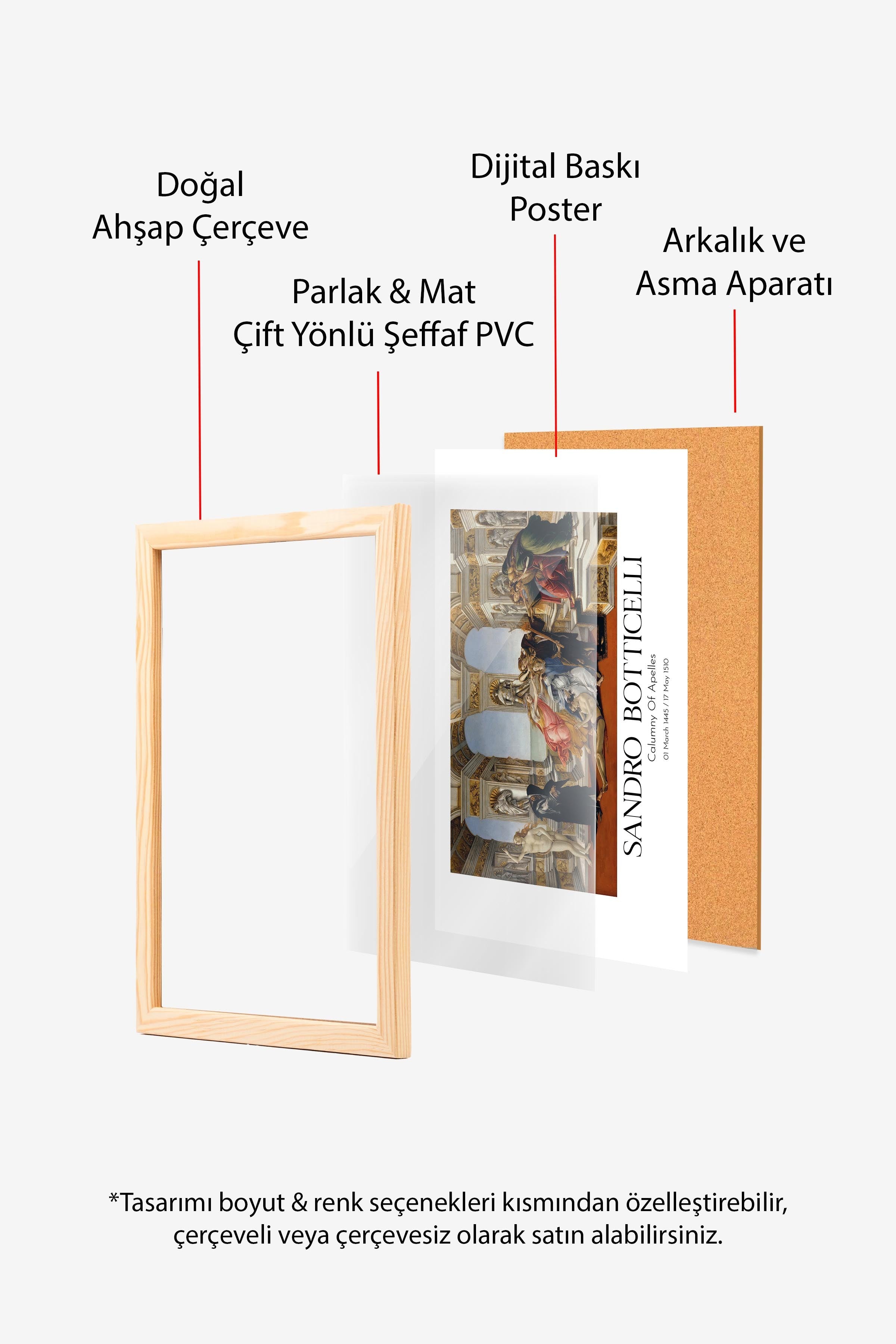 Sandro Botticelli - Calumny Of Apelles, Ahşap Çerçeveli Tablo, Sanat Serisi NO:110771
