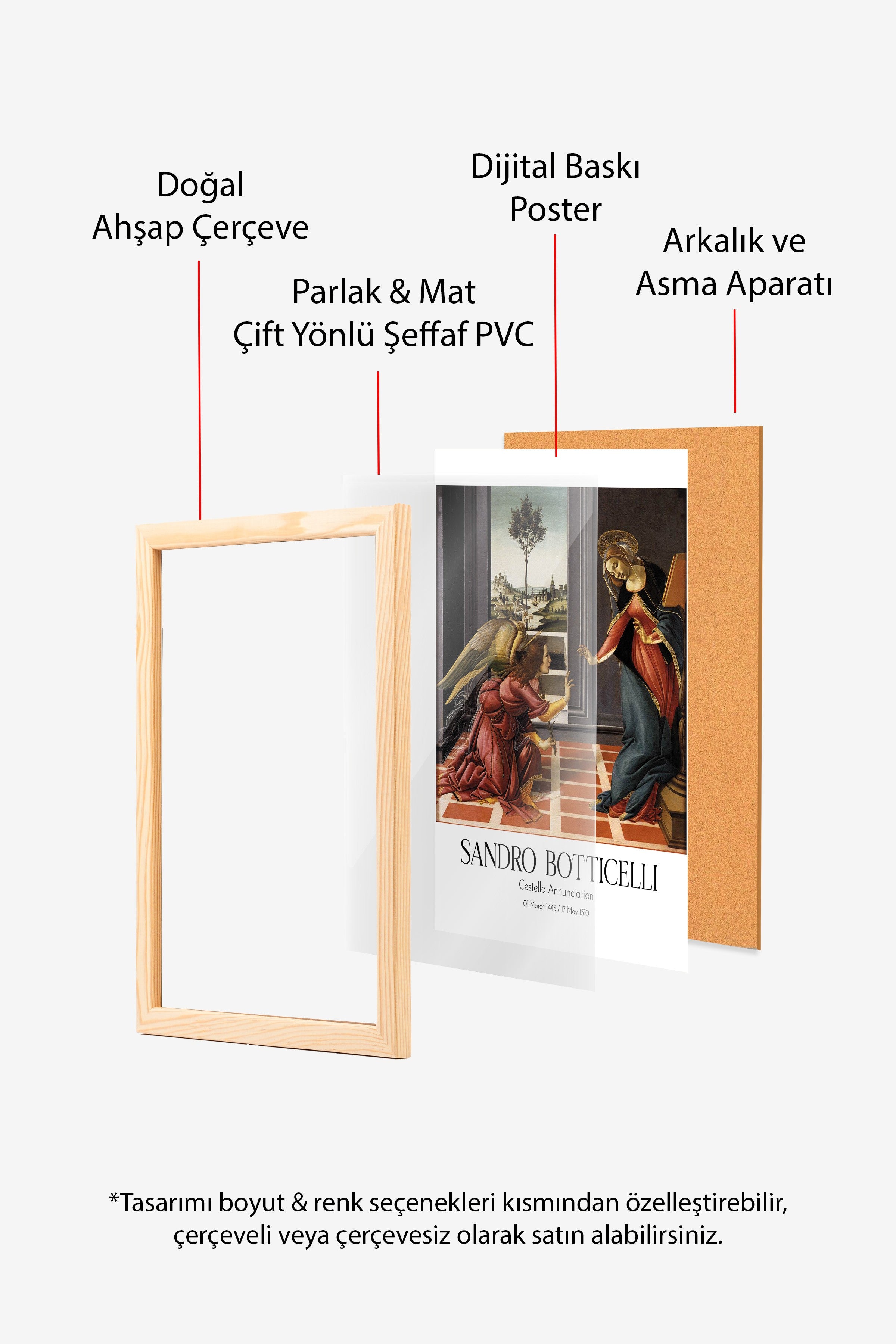 Sandro Botticelli - Cestello Annunciation, Ahşap Çerçeveli Tablo, Sanat Serisi NO:110744