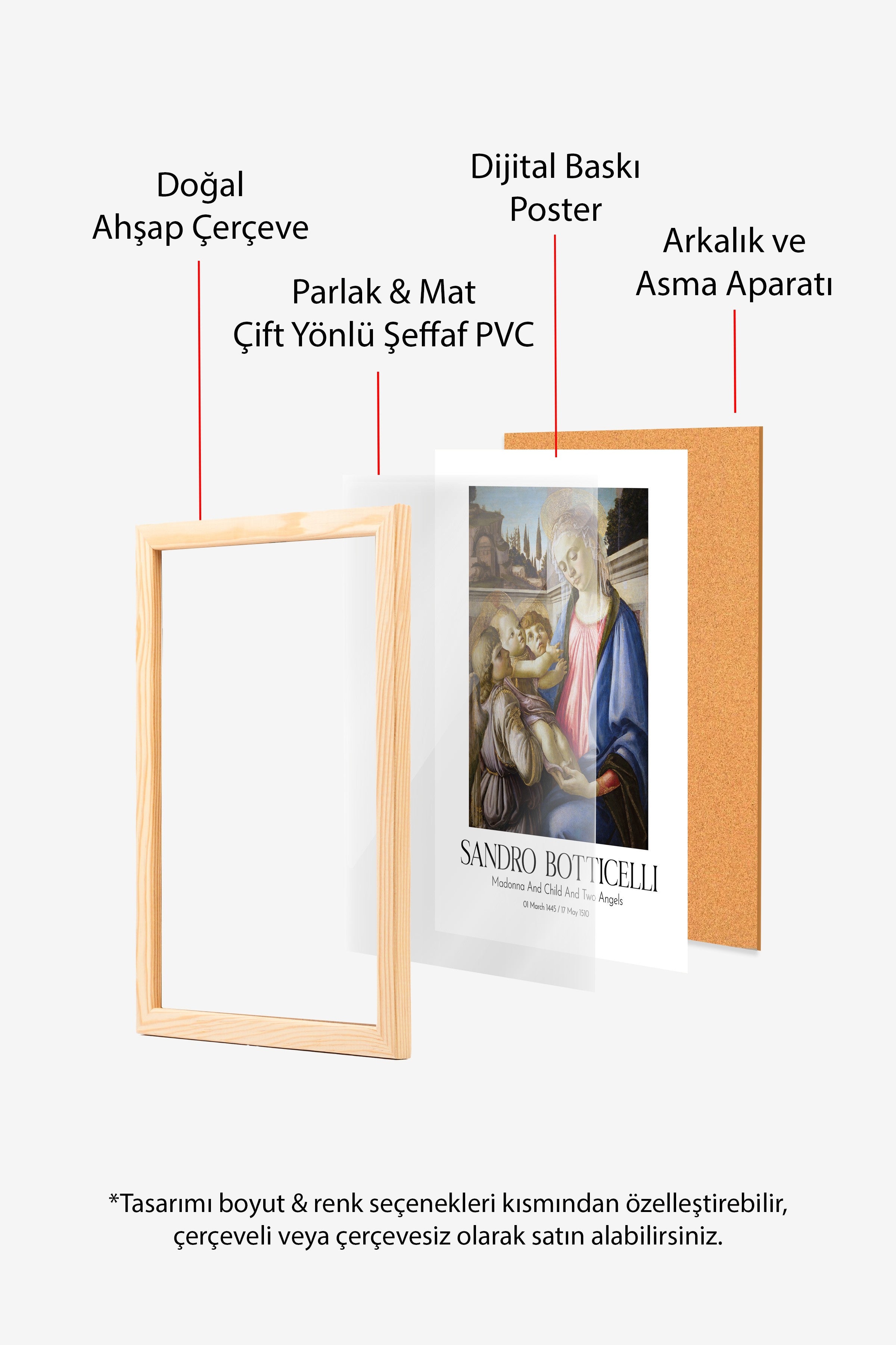 Sandro Botticelli - Madonna And Child And Two Angels, Ahşap Çerçeveli Tablo, Sanat Serisi NO:110747