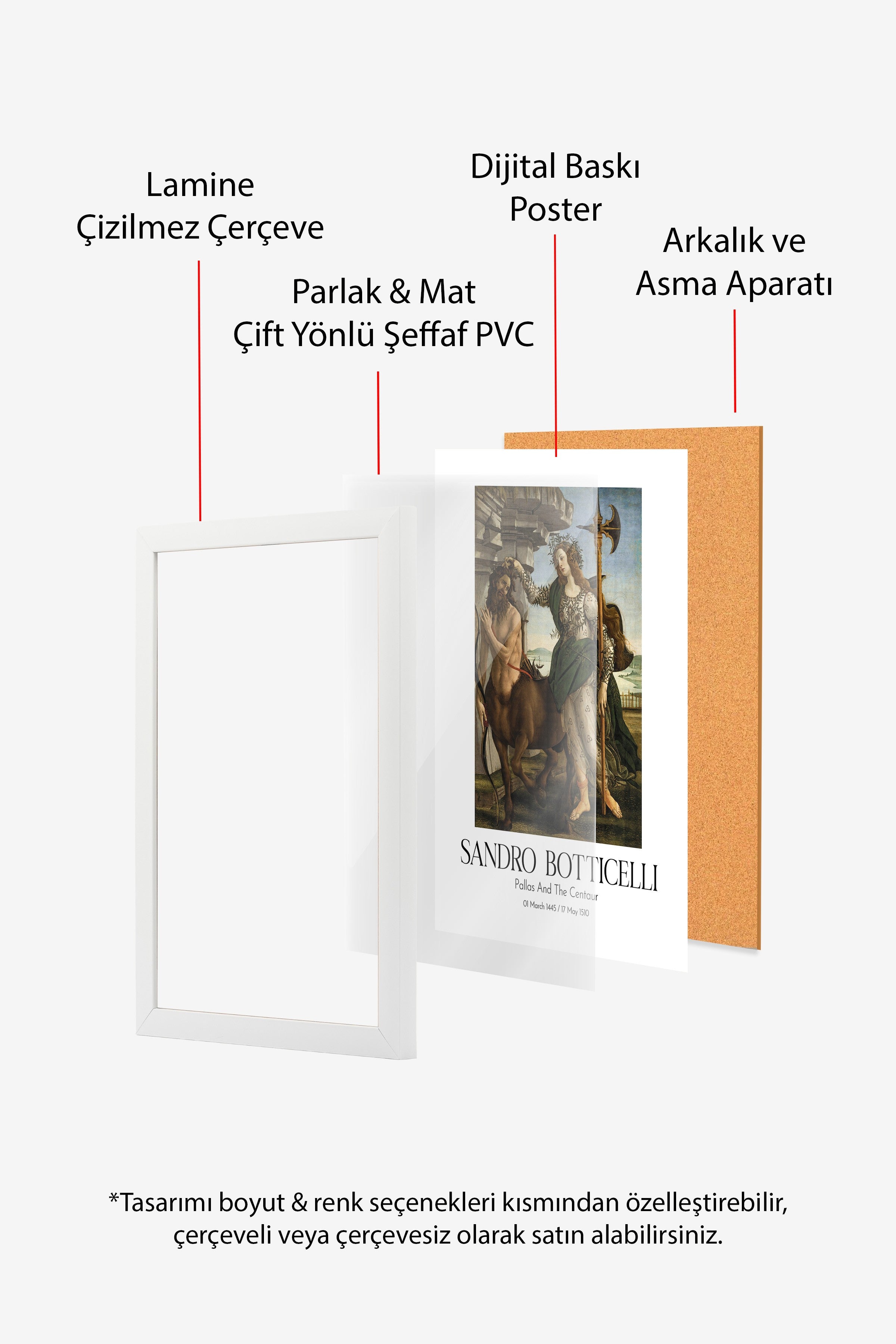 Sandro Botticelli - Pallas And The Centaur, Beyaz Çerçeveli Tablo, Sanat Serisi NO:110754