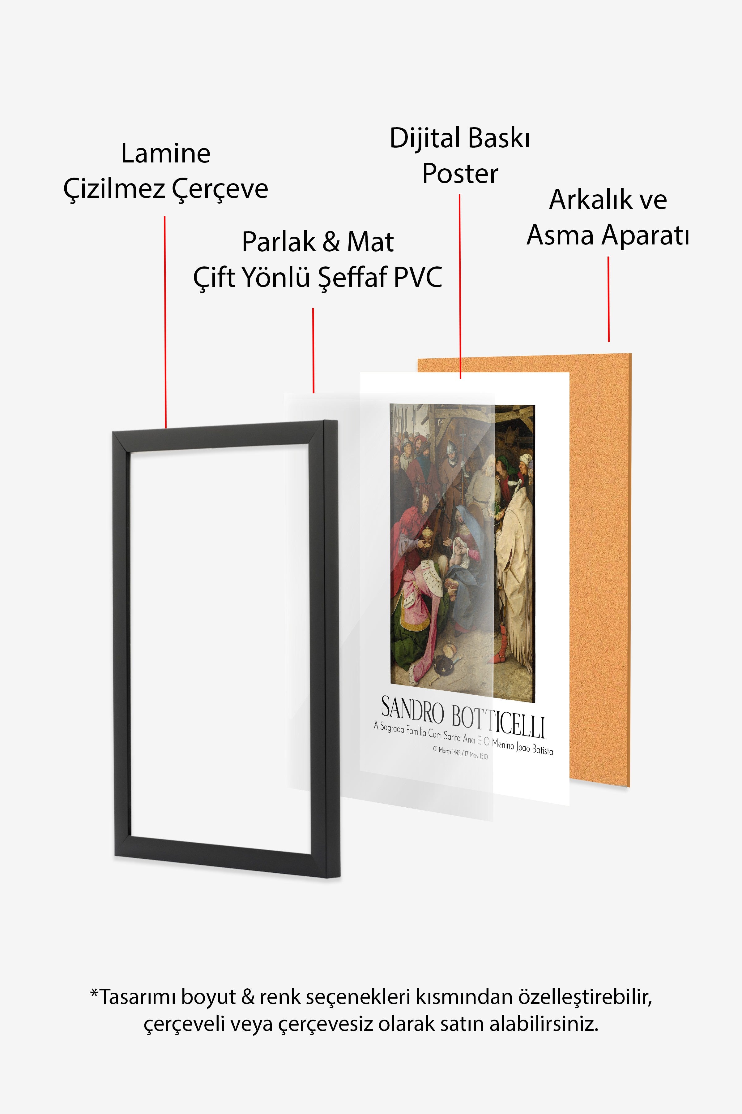 Sandro Botticelli, Siyah Çerçeveli Tablo, Sanat Serisi NO:110752