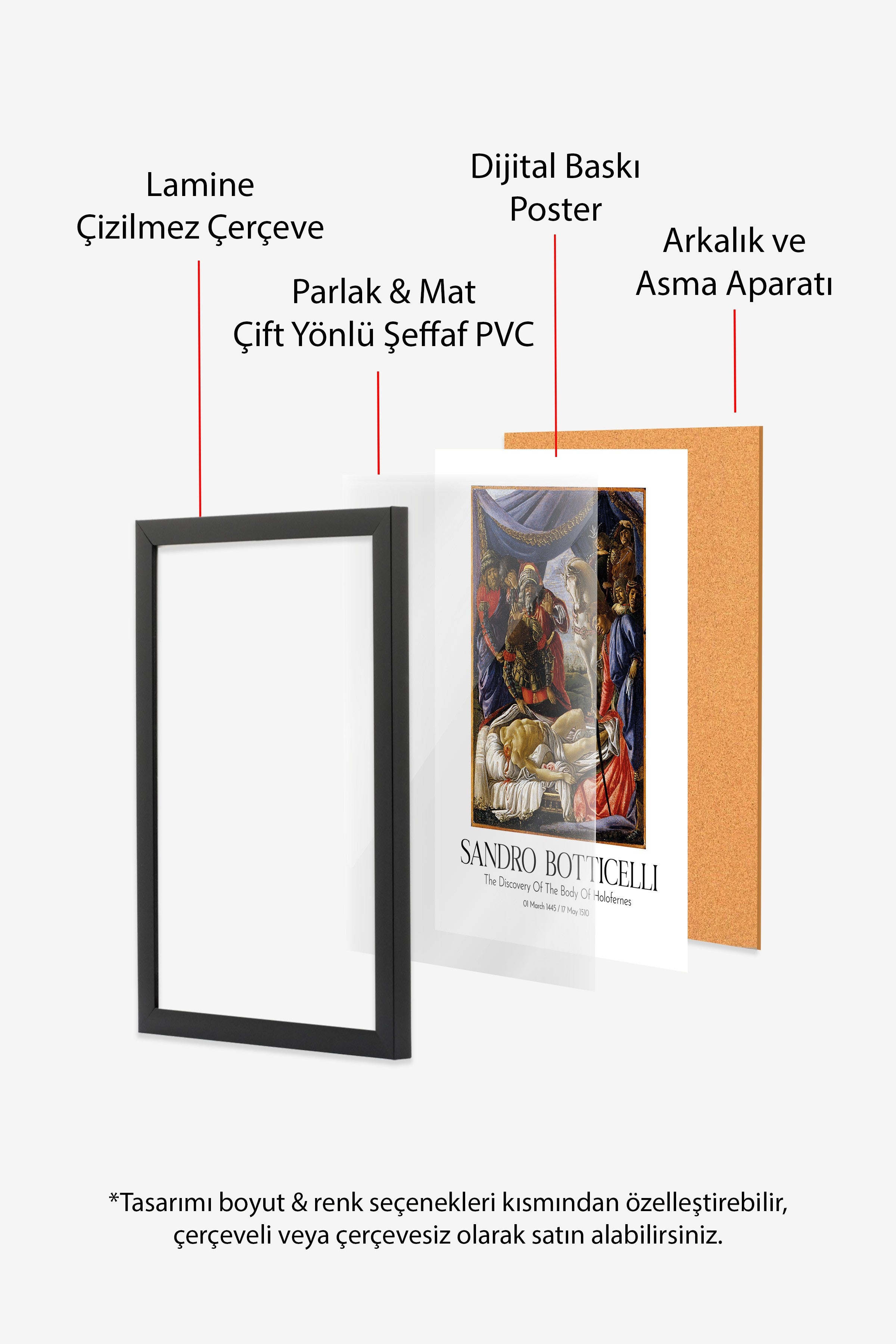 Sandro Botticelli, Siyah Çerçeveli Tablo, Sanat Serisi NO:110758