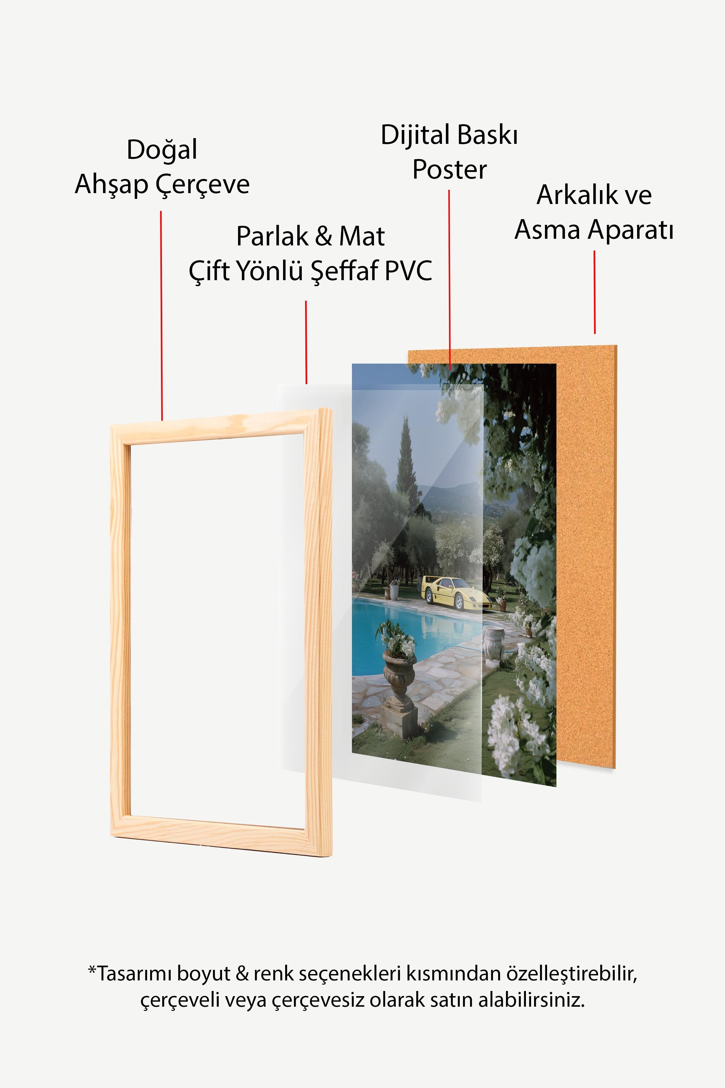 Sarı Araba ve Havuz Manzarası Posteri, Ahşap Çerçeveli Poster, Old Money Serisi, NO:113246