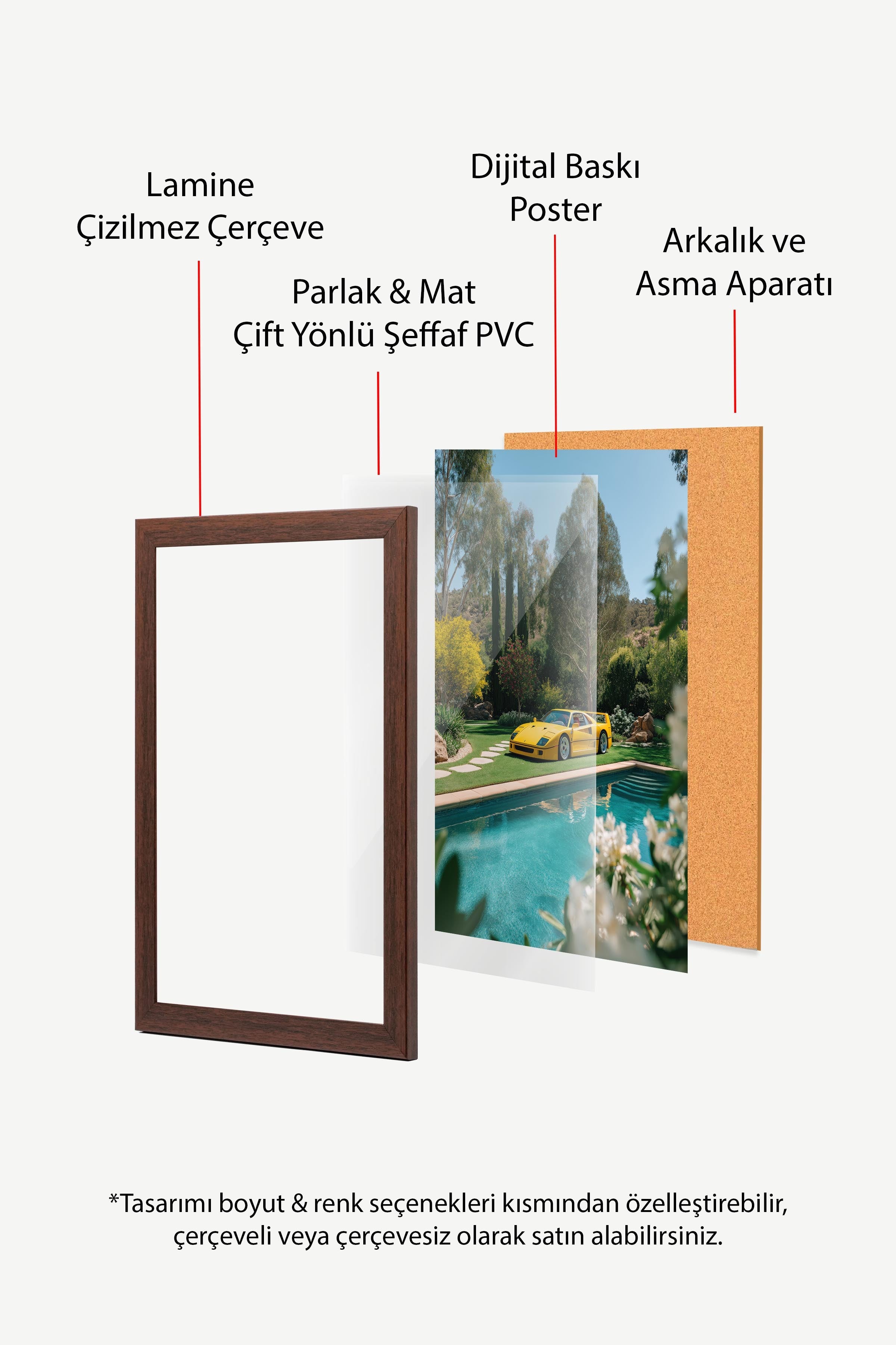 Sarı Araba ve Havuz Posteri, Kahverengi Çerçeveli Poster, Old Money Serisi, NO:113237