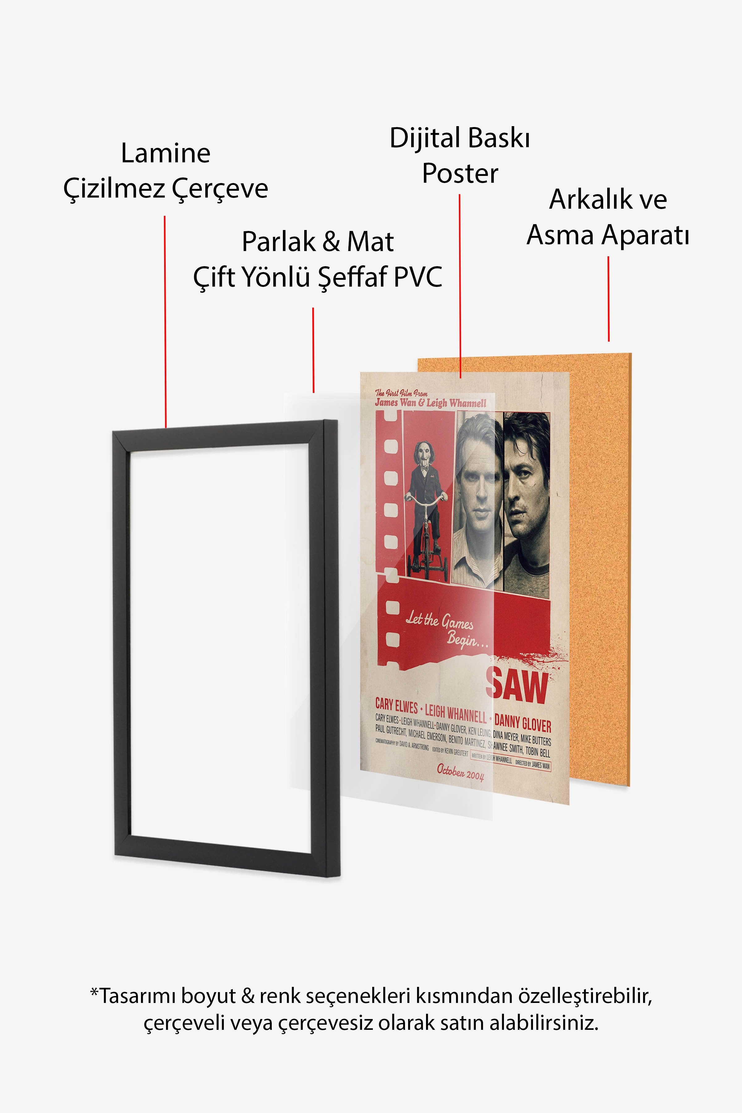 Saw Siyah Çerçeveli Poster, Sinema ve Dizi Tablo, Film Dizi Afişleri NO:112913