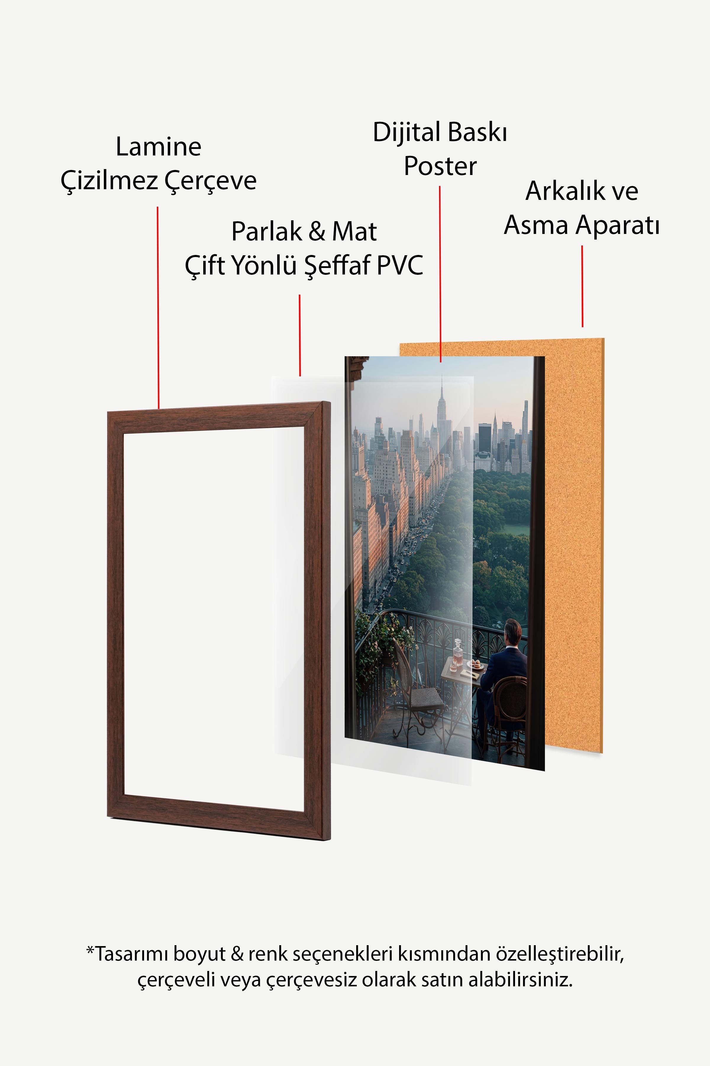 Şehir Manzarası Posteri, Kahverengi Çerçeveli Poster, Old Money Serisi, NO:113136