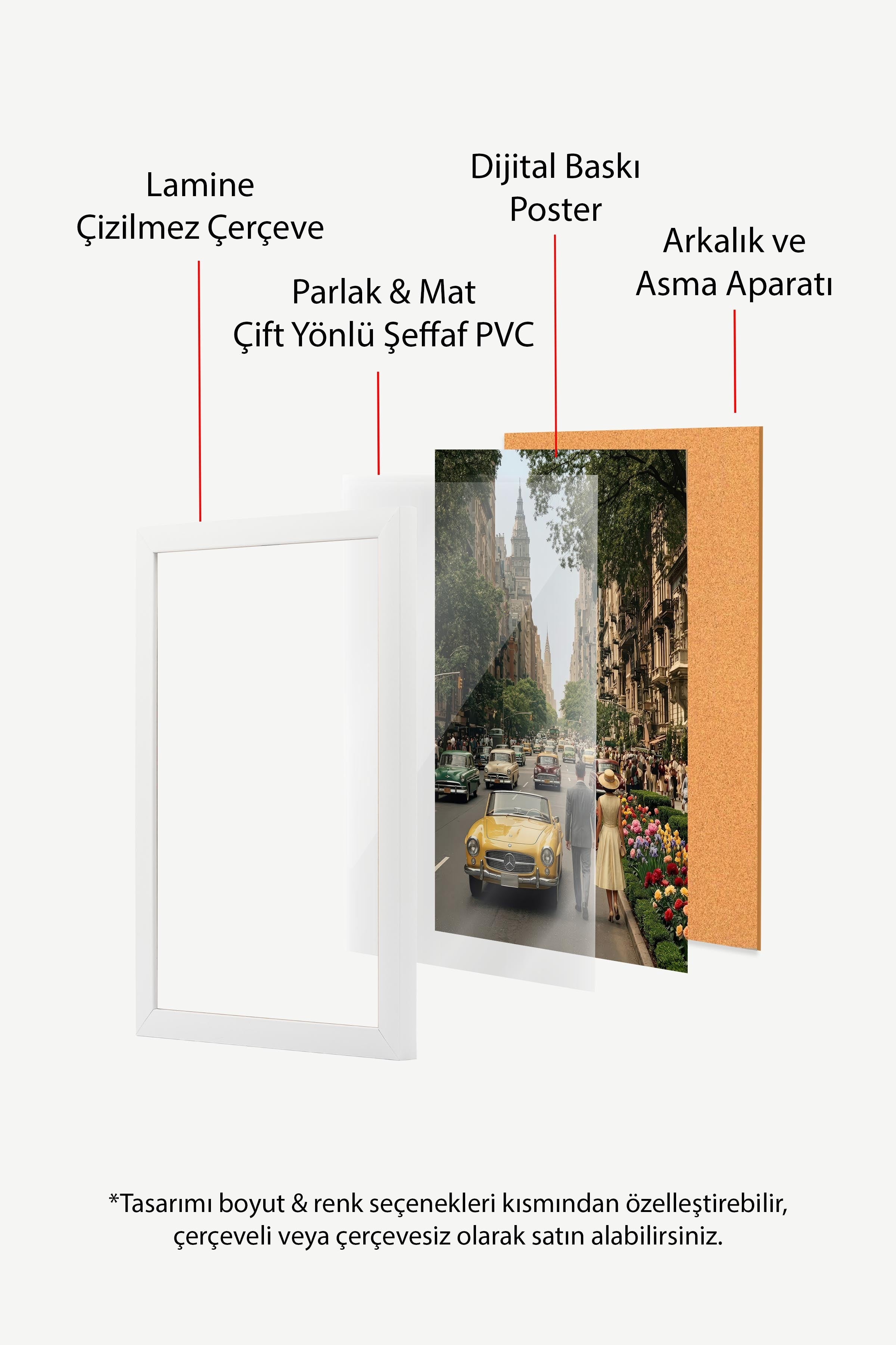 Şehir Manzarası ve Araba Posteri, Beyaz Çerçeveli Poster, Old Money Serisi, NO:113173