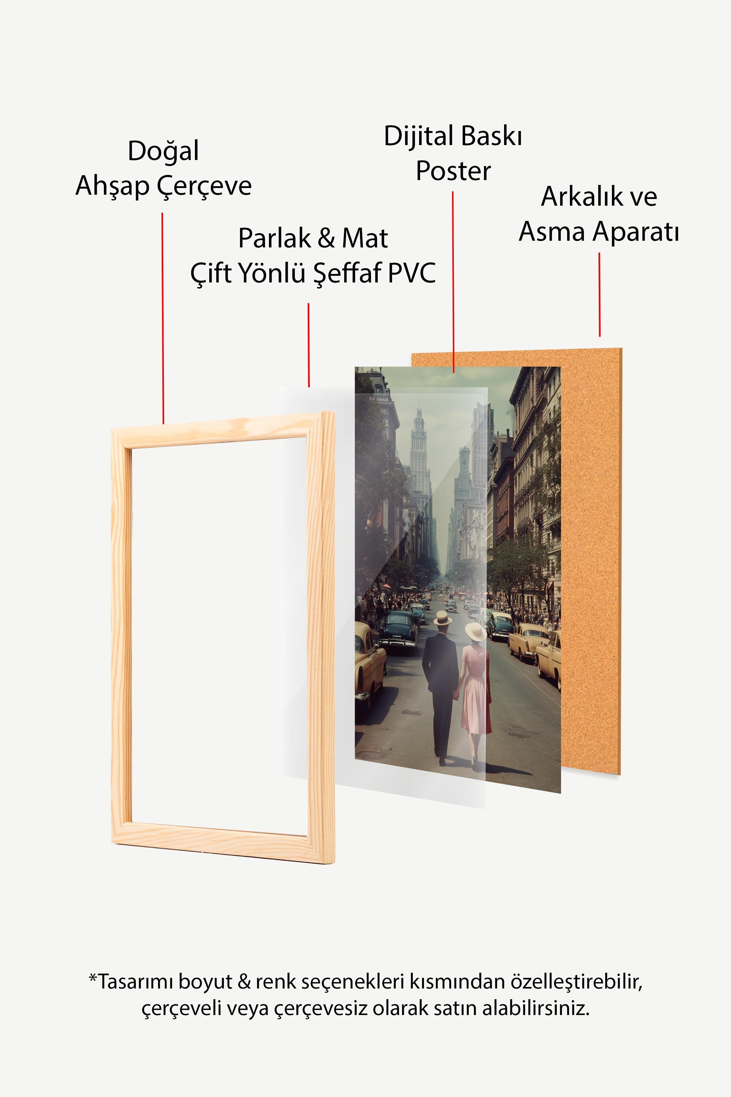 Şehir Sokakları Posteri, Ahşap Çerçeveli Poster, Old Money Serisi, NO:113238