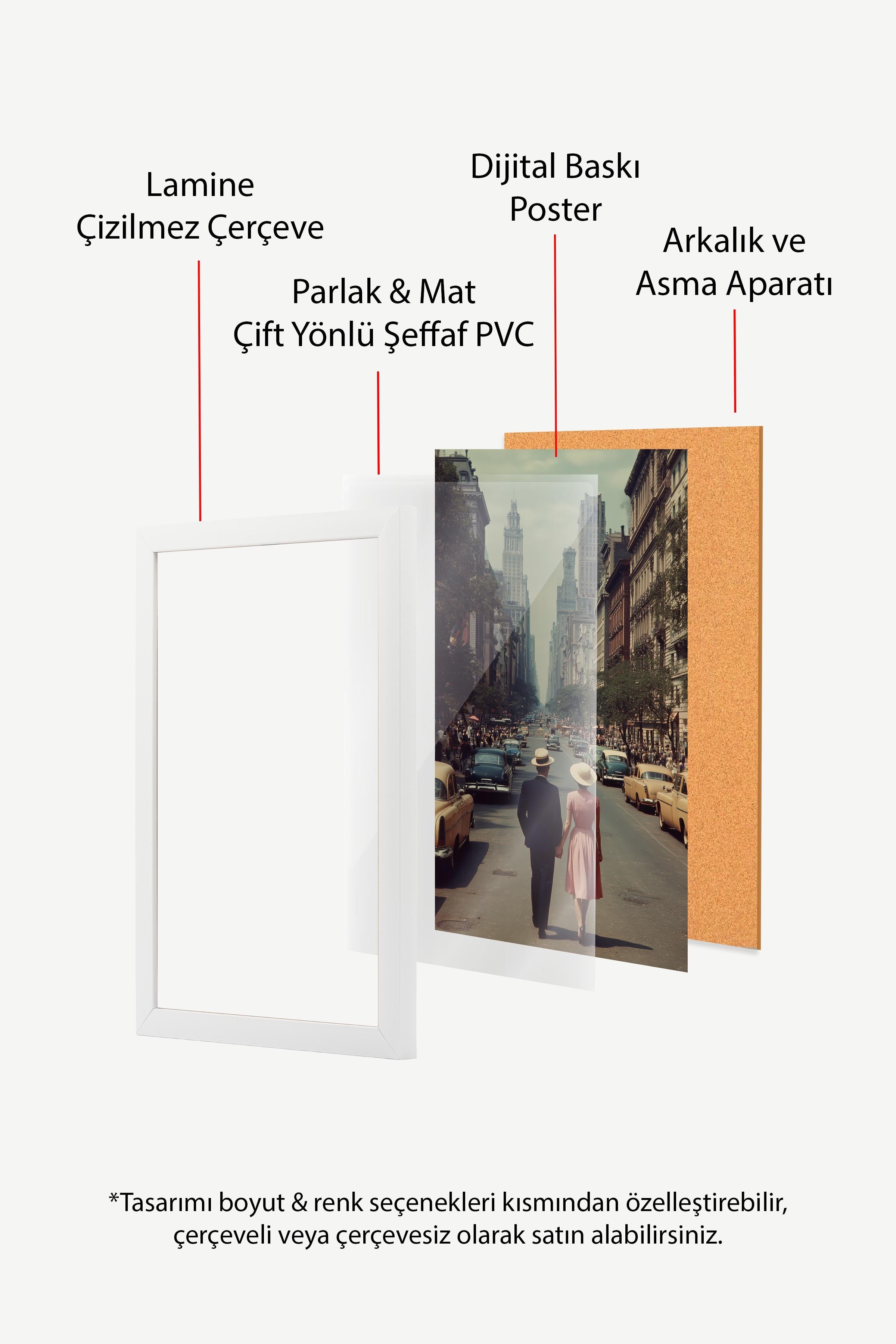 Şehir Sokakları Posteri, Beyaz Çerçeveli Poster, Old Money Serisi, NO:113238