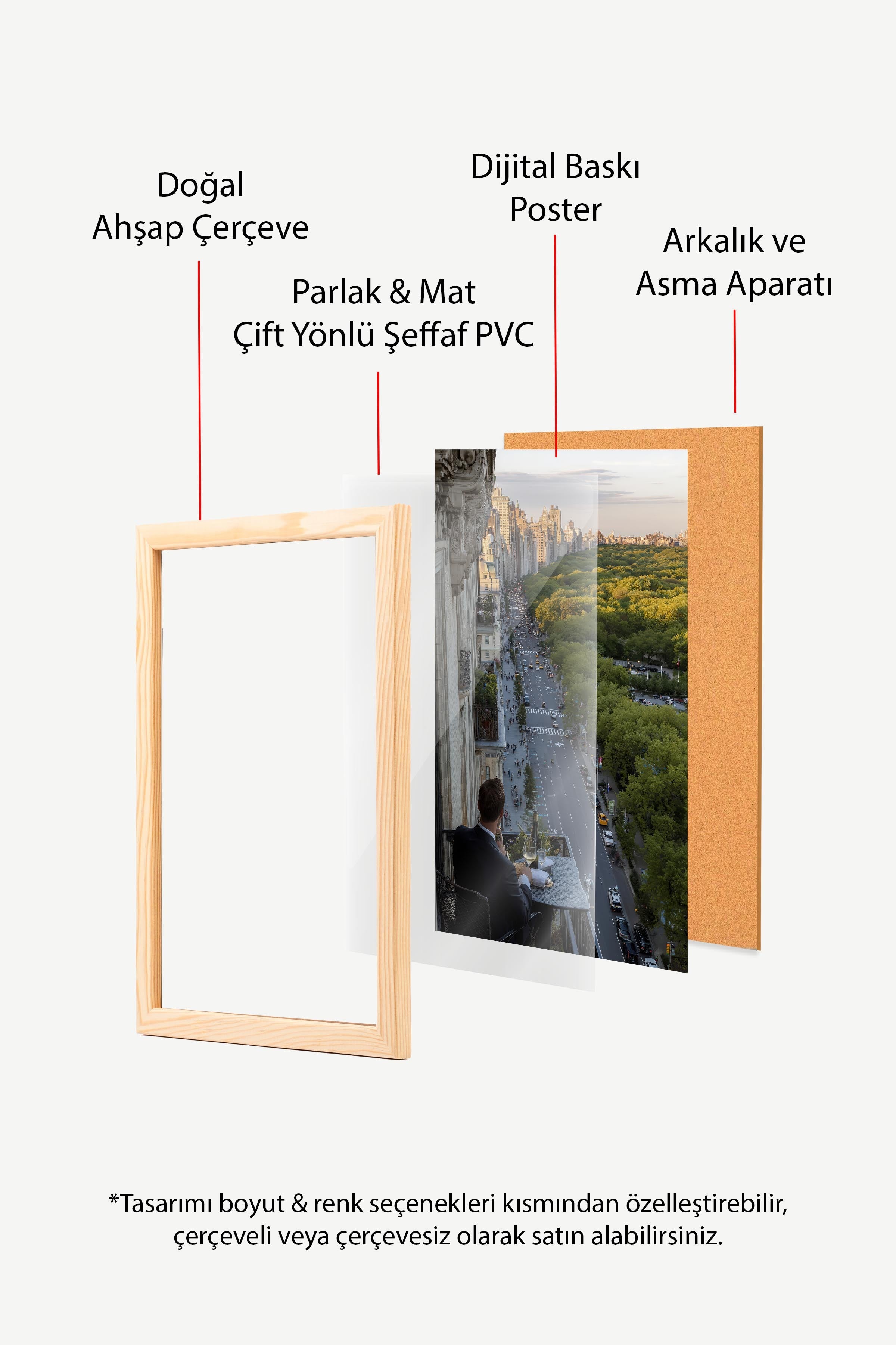 Şehir ve Doğa Posteri, Ahşap Çerçeveli Poster, Old Money Serisi, NO:113243