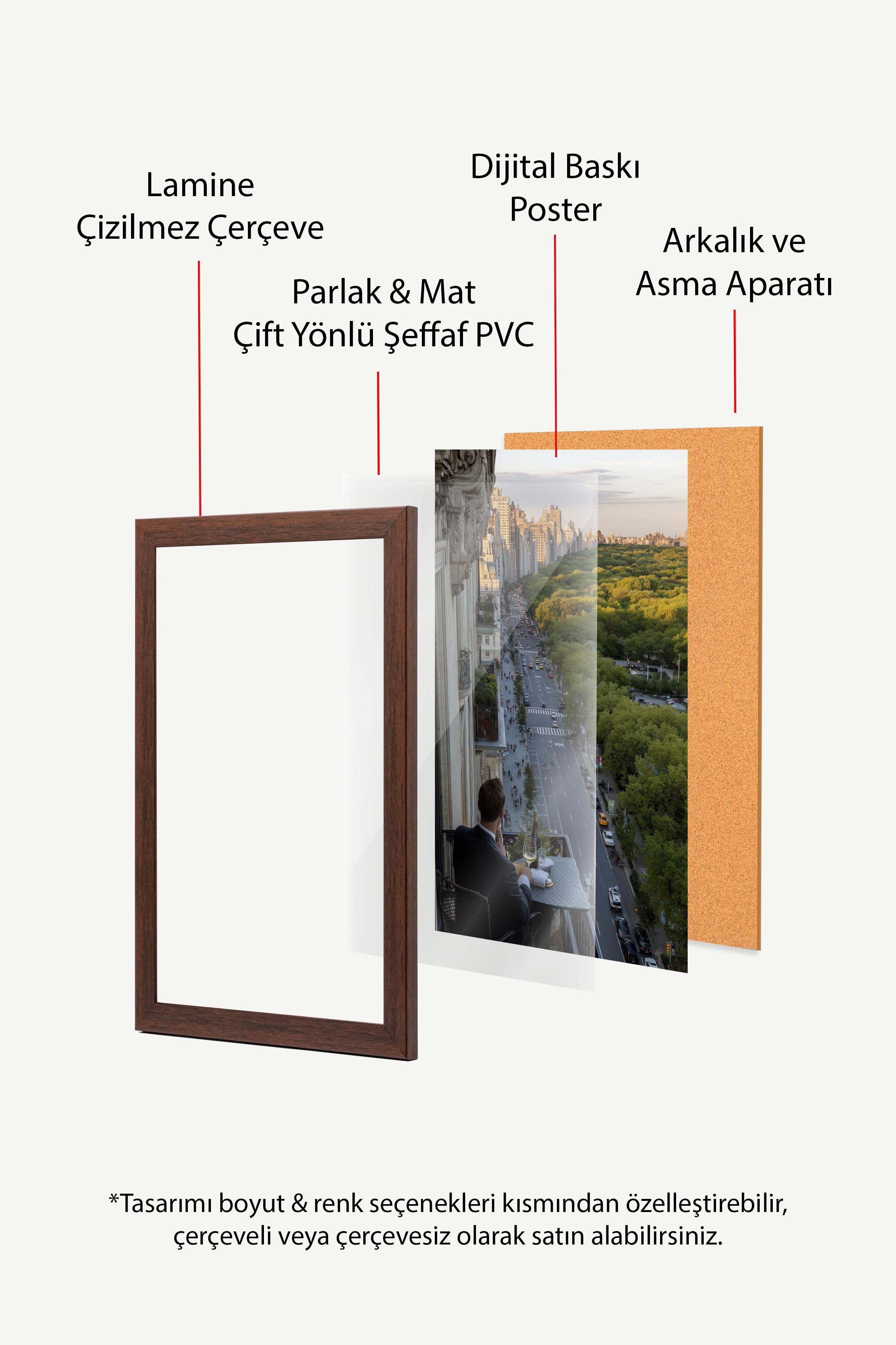 Şehir ve Doğa Posteri, Kahverengi Çerçeveli Poster, Old Money Serisi, NO:113243