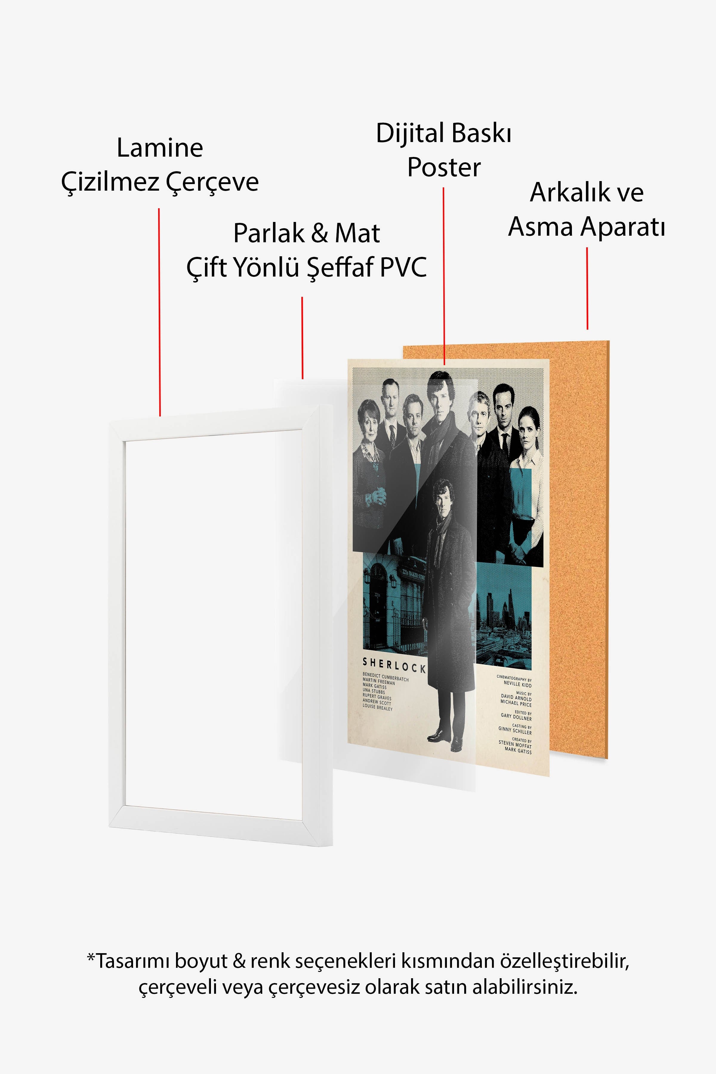Sherlock Beyaz Çerçeveli Poster, Sinema ve Dizi Tablo, Film Dizi Afişleri NO:112783