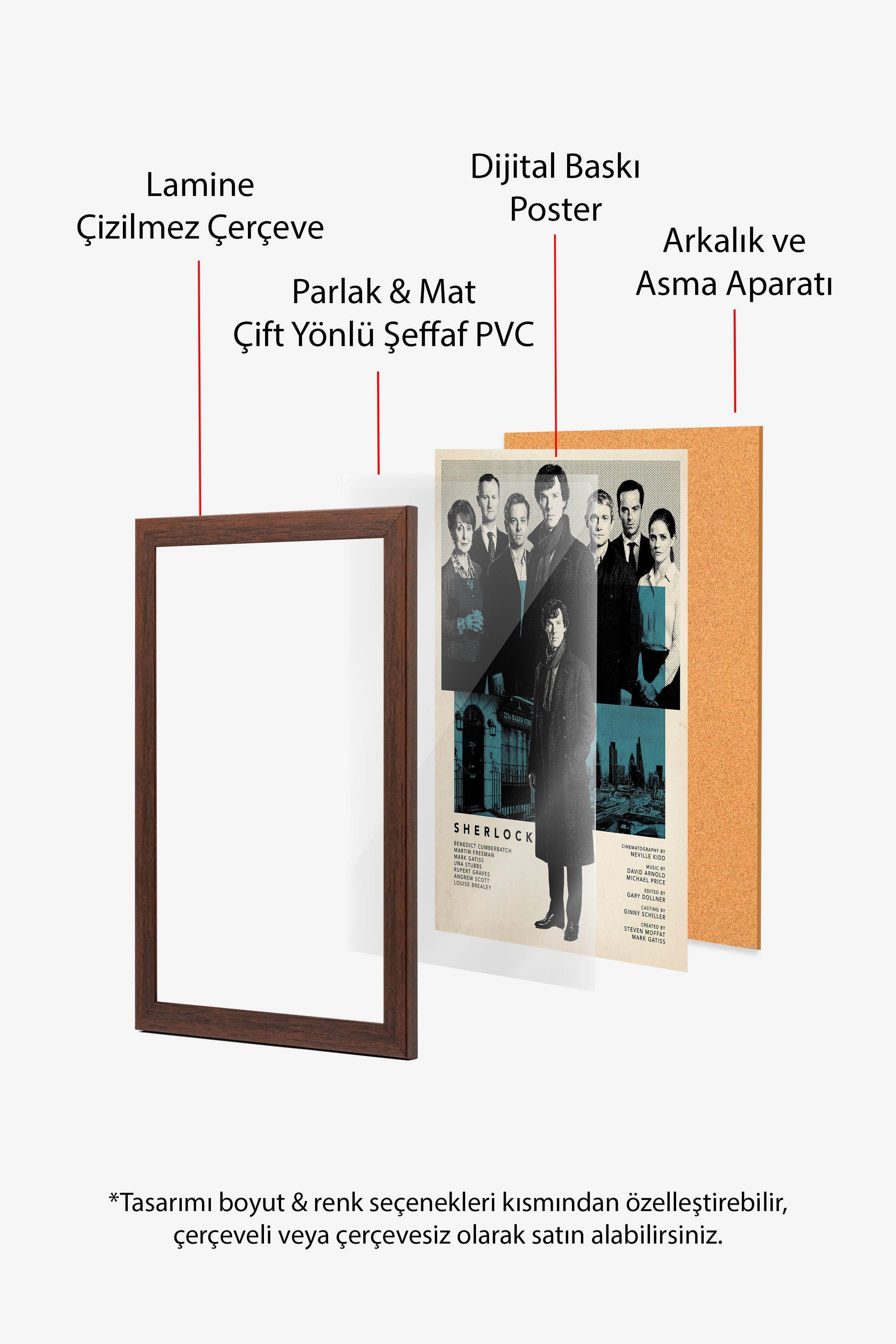 Sherlock Kahverengi Çerçeveli Poster, Sinema ve Dizi Tablo, Film Dizi Afişleri NO:112783