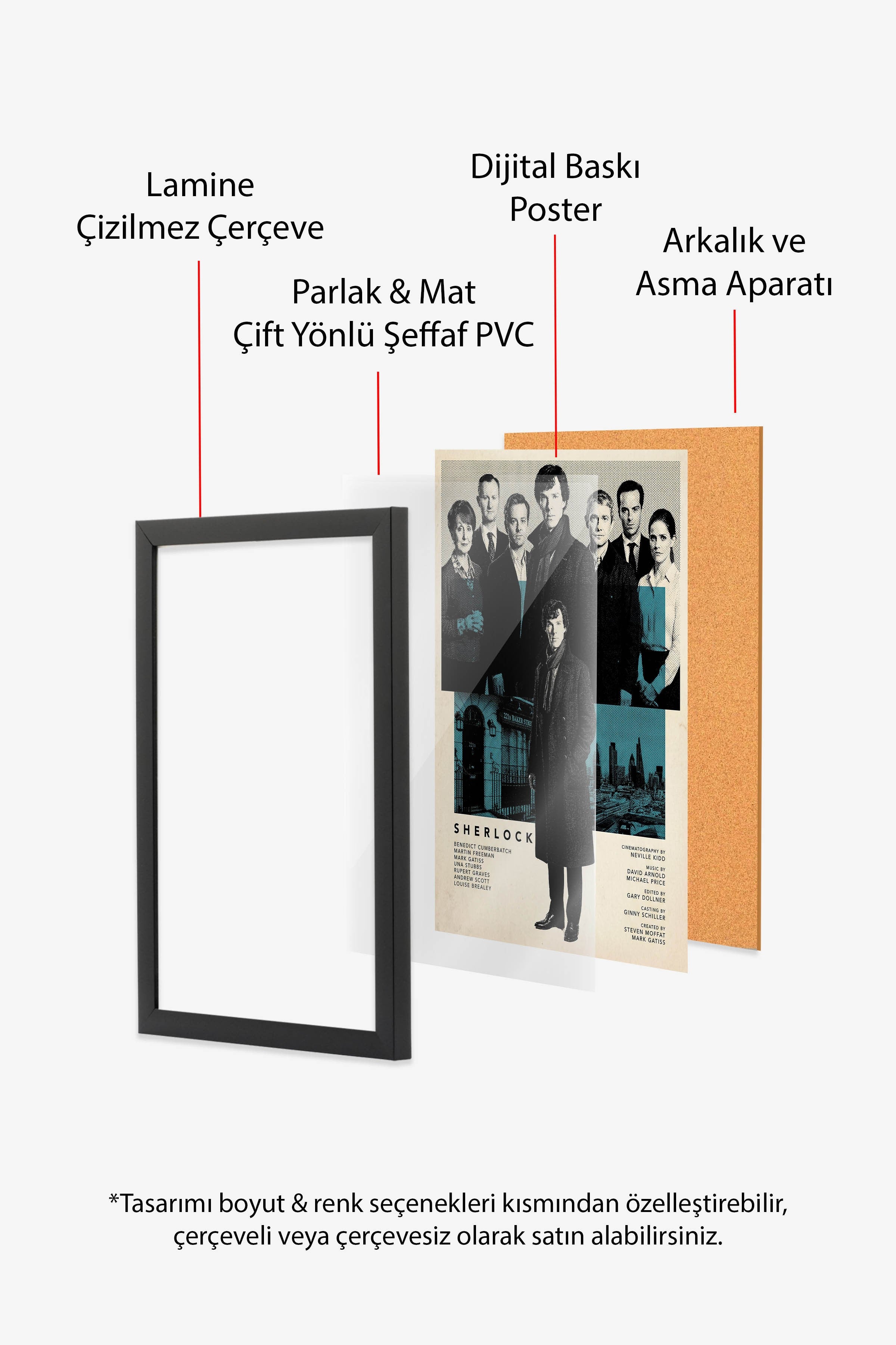 Sherlock Siyah Çerçeveli Poster, Sinema ve Dizi Tablo, Film Dizi Afişleri NO:112783