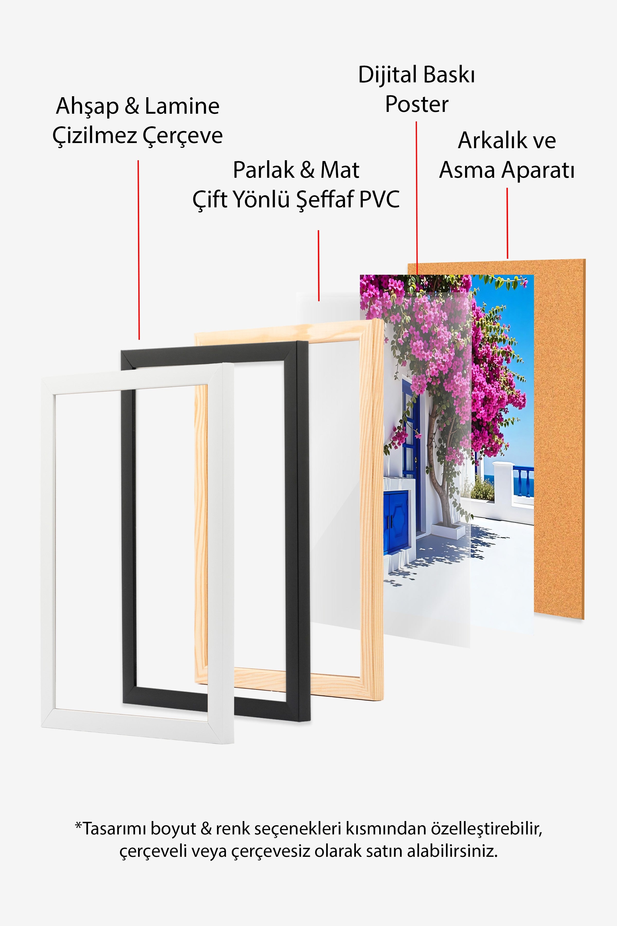 Siyah Çerçeveli Poster, Pembe Çiçekler ve Ev, Fotoğraf, Mavi Renk Poster, 2025 Yaz Seçkisi, NO:109530