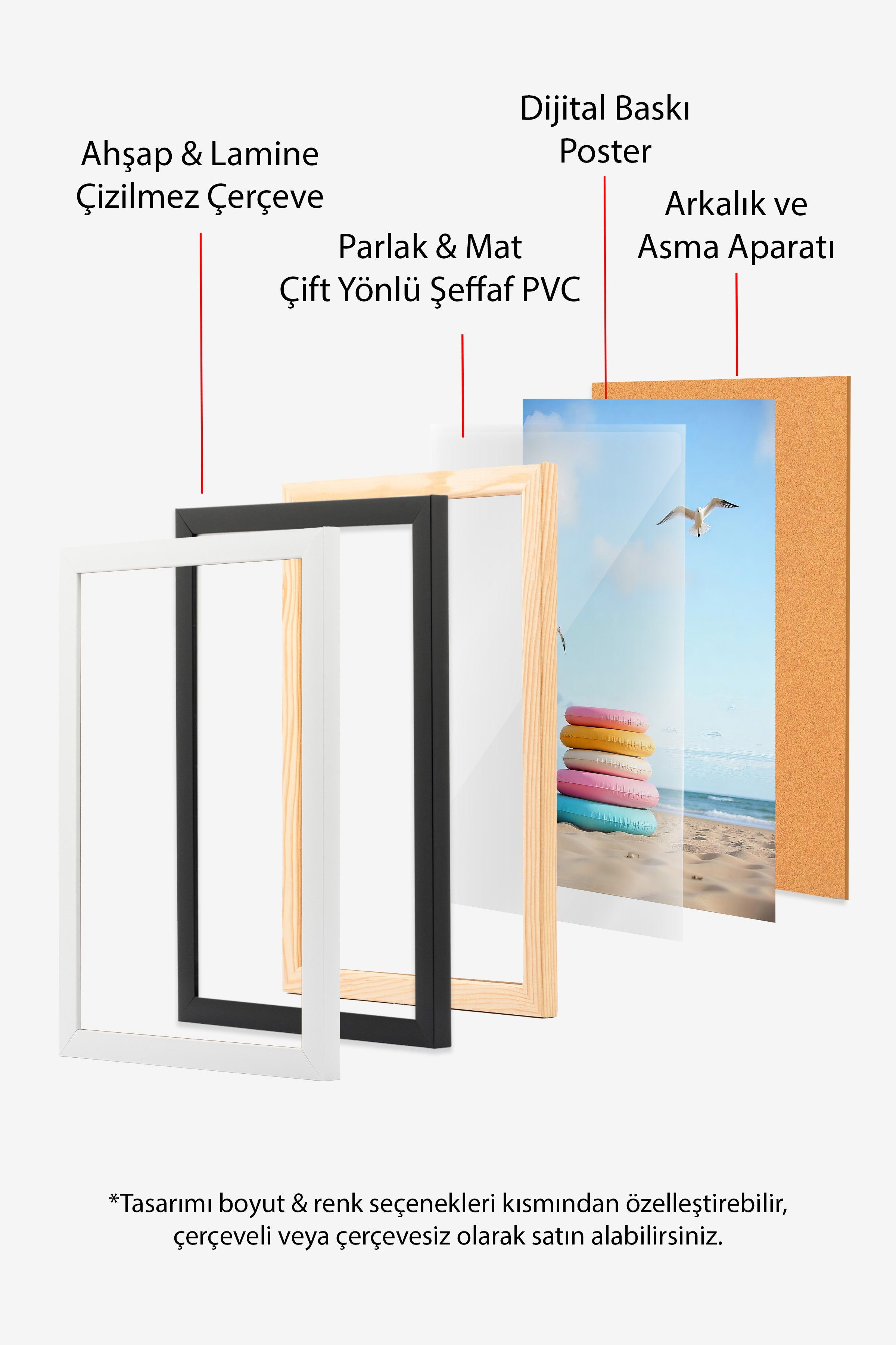 Siyah Çerçeveli Poster, Plajda Yüzme Halkası, Fotoğraf, Sarı Renk Poster, 2025 Yaz Seçkisi, NO:109698