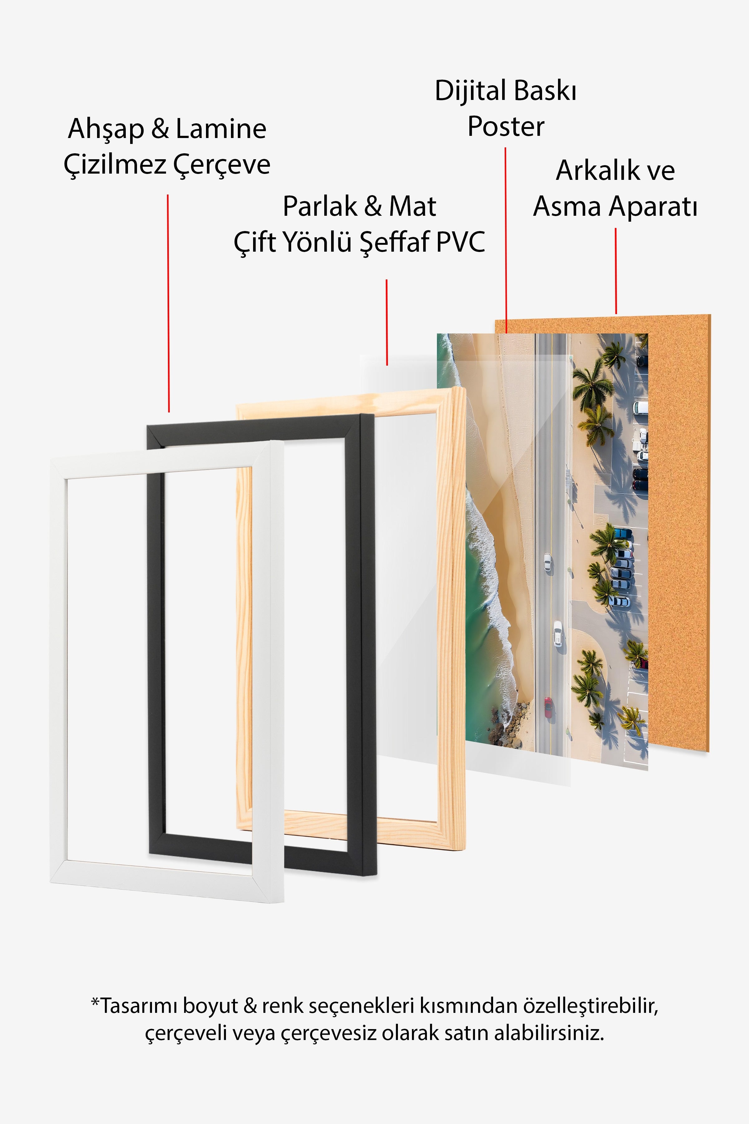 Siyah Çerçeveli Poster, Sahil, Fotoğraf, Yeşil Renk Poster, 2025 Yaz Seçkisi, NO:109584