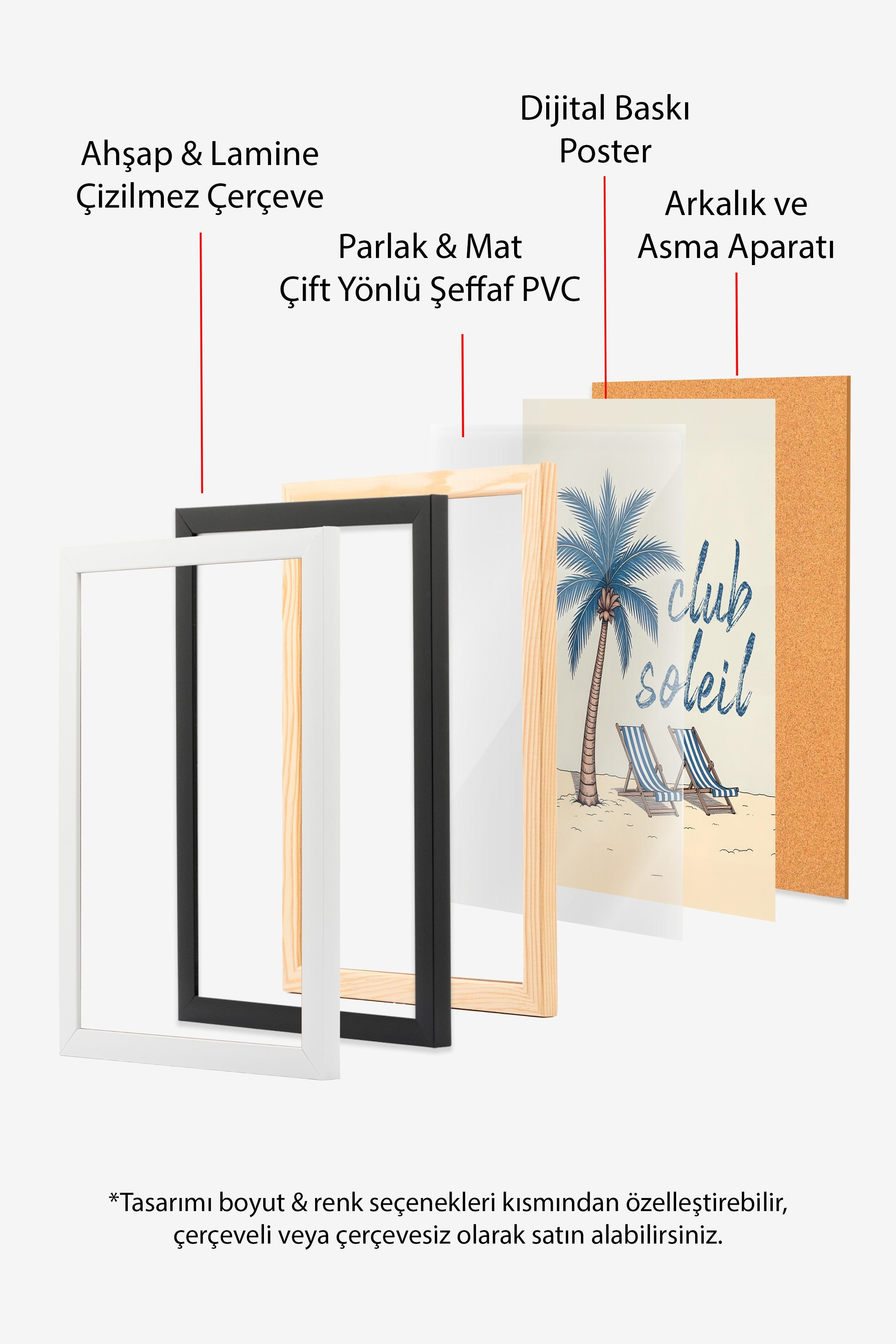 Siyah Çerçeveli Poster, Soleil Kulübü, İllüstrasyon, Mavi Renk Poster, 2025 Yaz Seçkisi, NO:109563