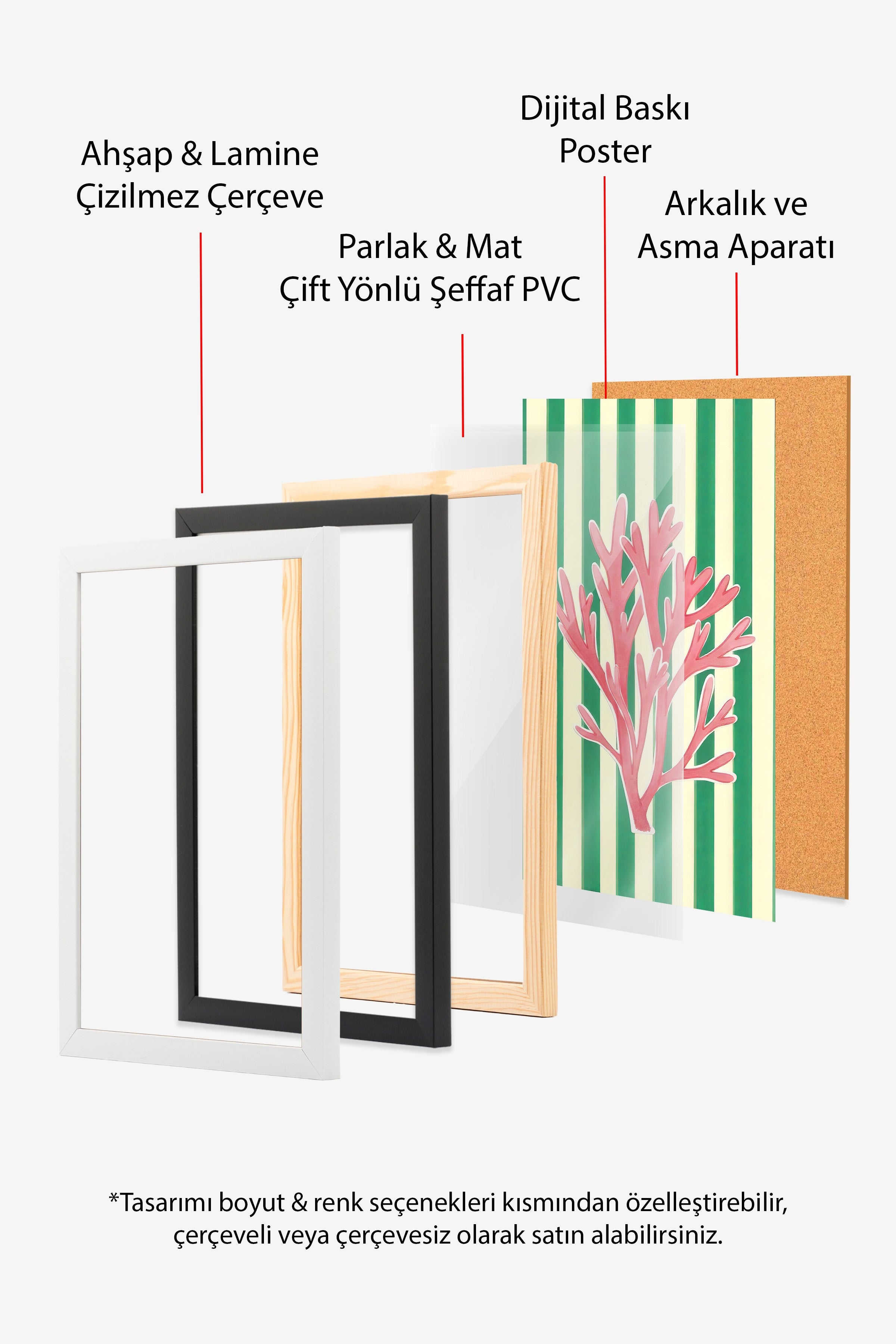 Siyah Çerçeveli Poster Tablo, Pembe Mercan, İllüstrasyon, Pembe Renk Poster, 2025 Yaz Seçkisi, NO:109506
