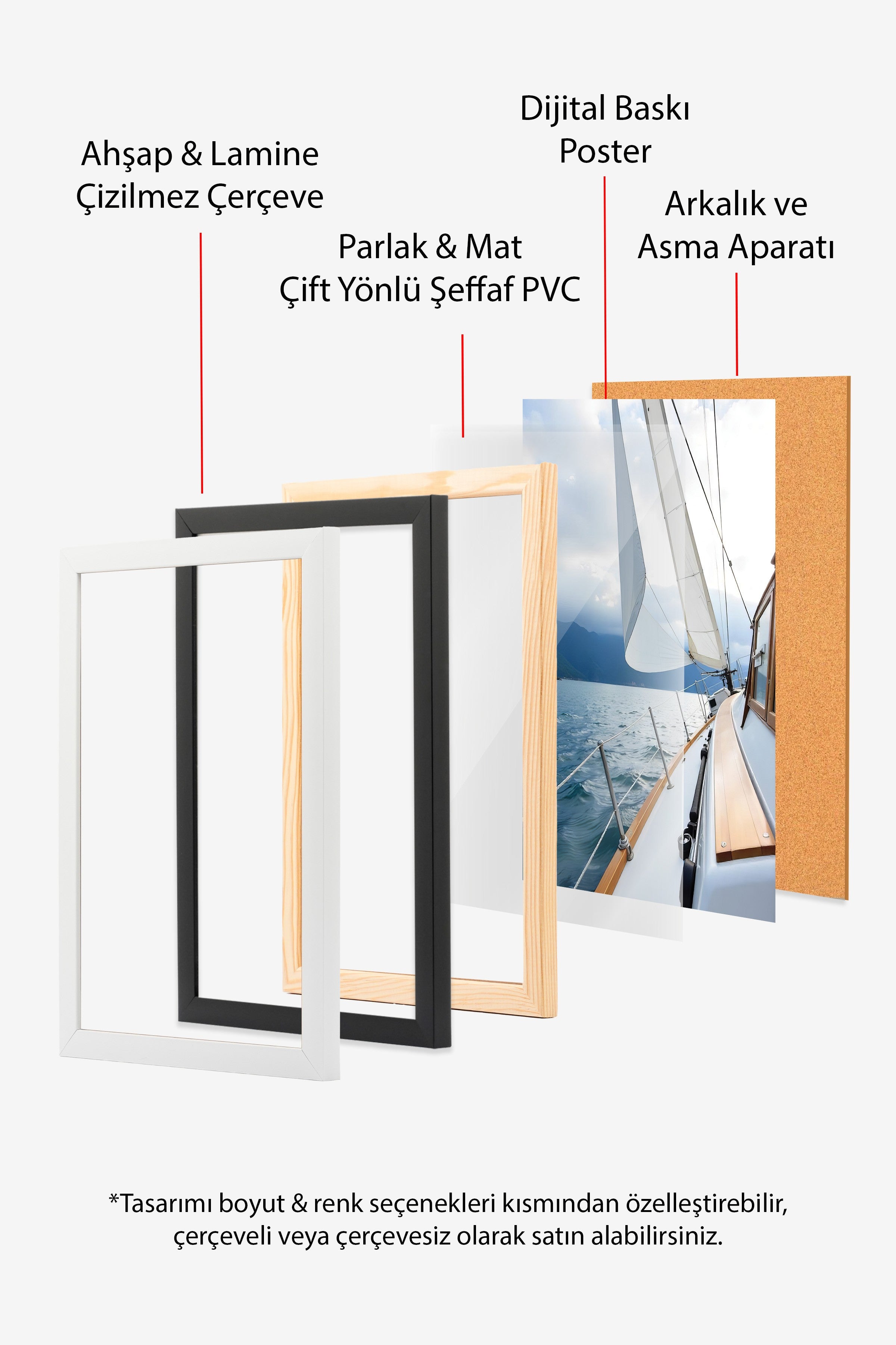 Siyah Çerçeveli Poster, Yelkenli, Fotoğraf, Mavi Renk Poster, 2025 Yaz Seçkisi, NO:109600