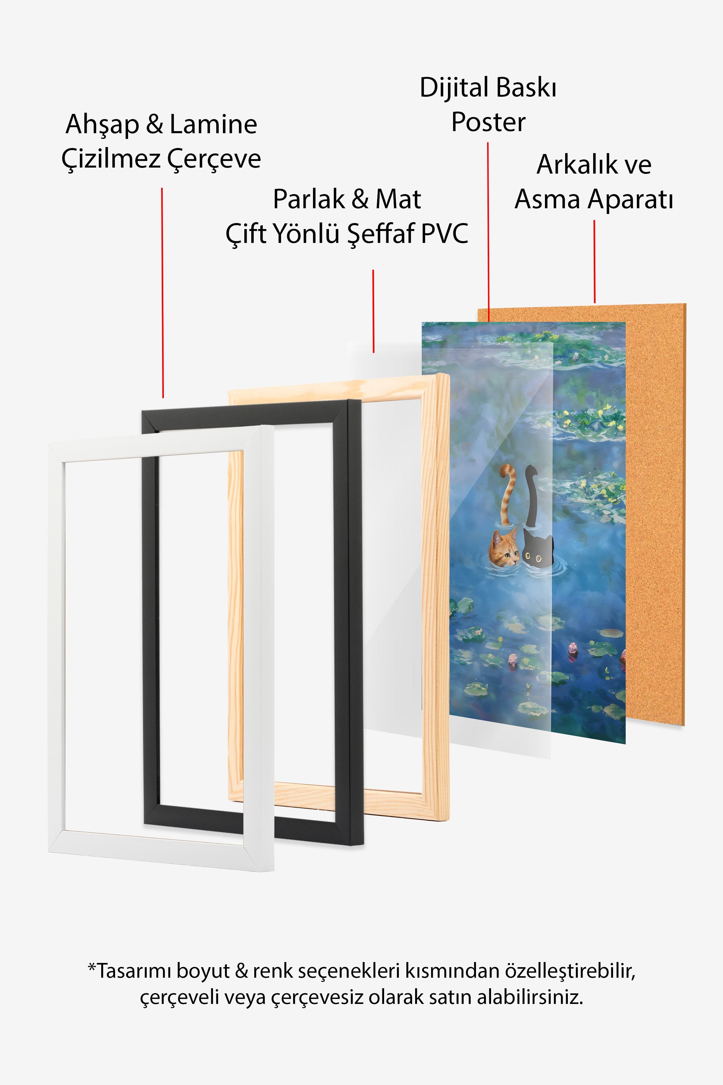 Siyah Çerçeveli Tablo, Cat Print Waterlily - 3, Comfort Serisi Poster ve Duvar Tablosu, NO:108968