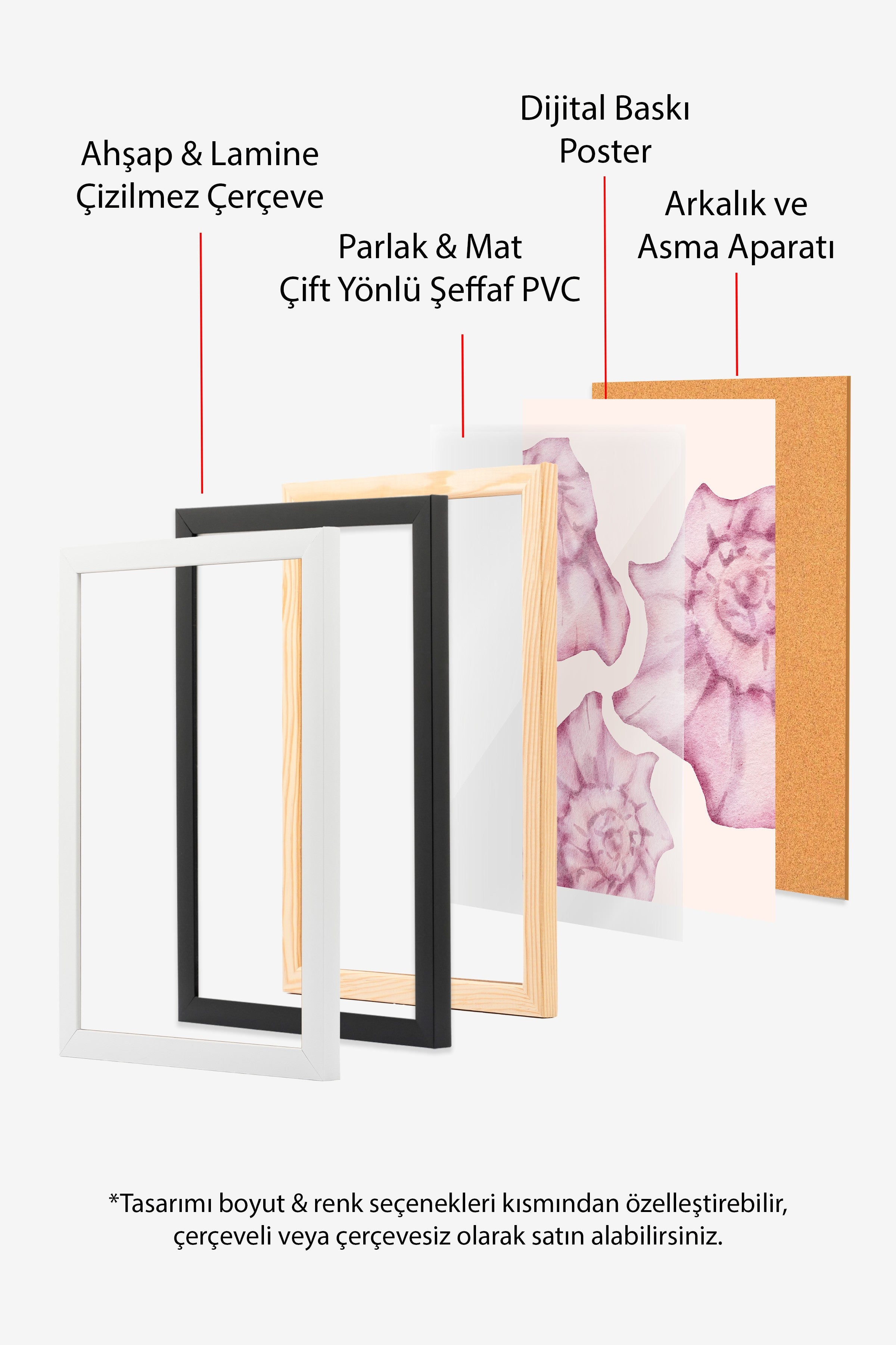 Siyah Çerçeveli Tablo, Çiçekler, sulu boya, Botanical, Pastel Tonlar, Pembe Renk Poster, 2025 Yaz Seçkisi, NO:109856