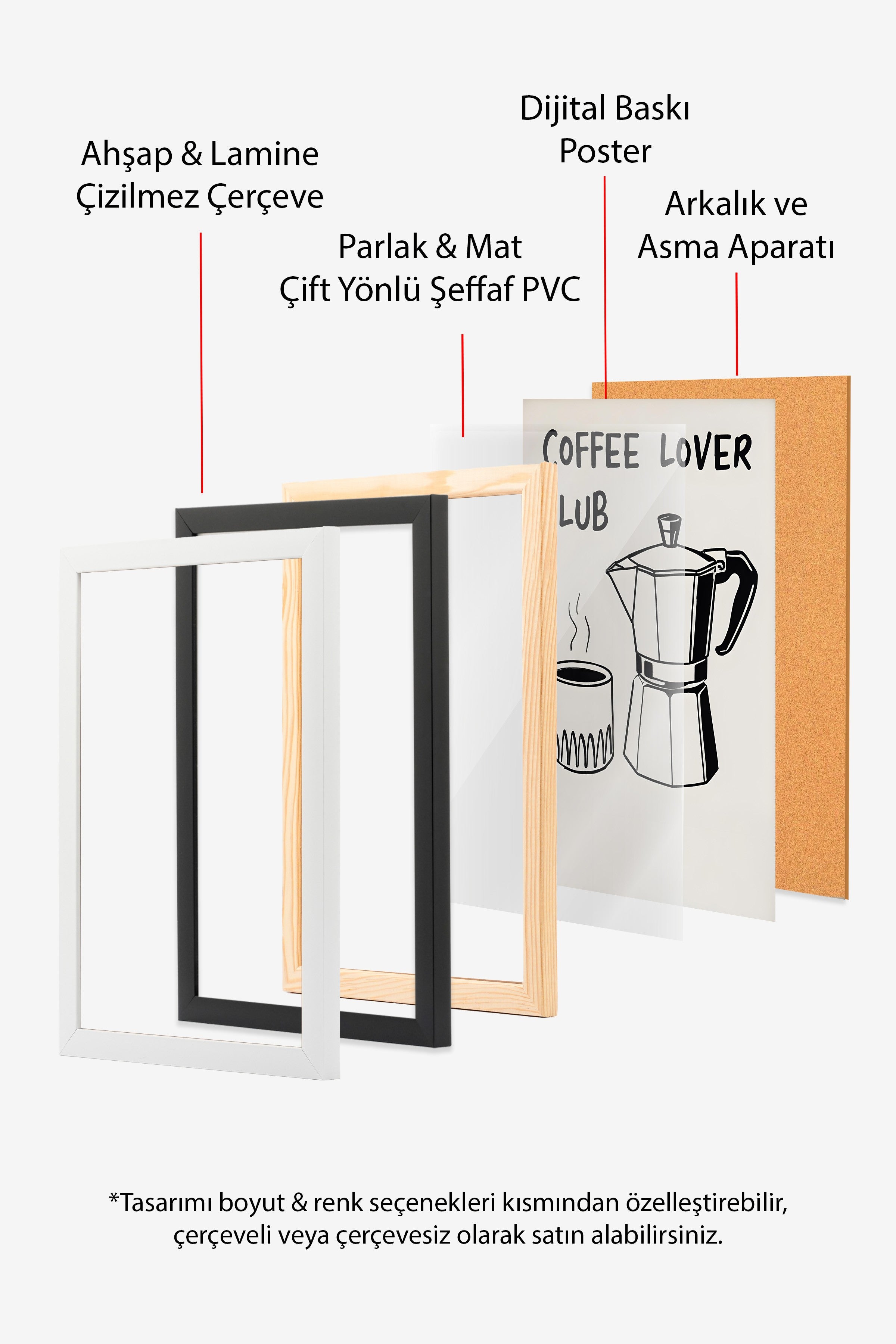 Siyah Çerçeveli Tablo, Coffee Lover Club, Comfort Serisi Mutfak Duvar Tablosu, NO:109115