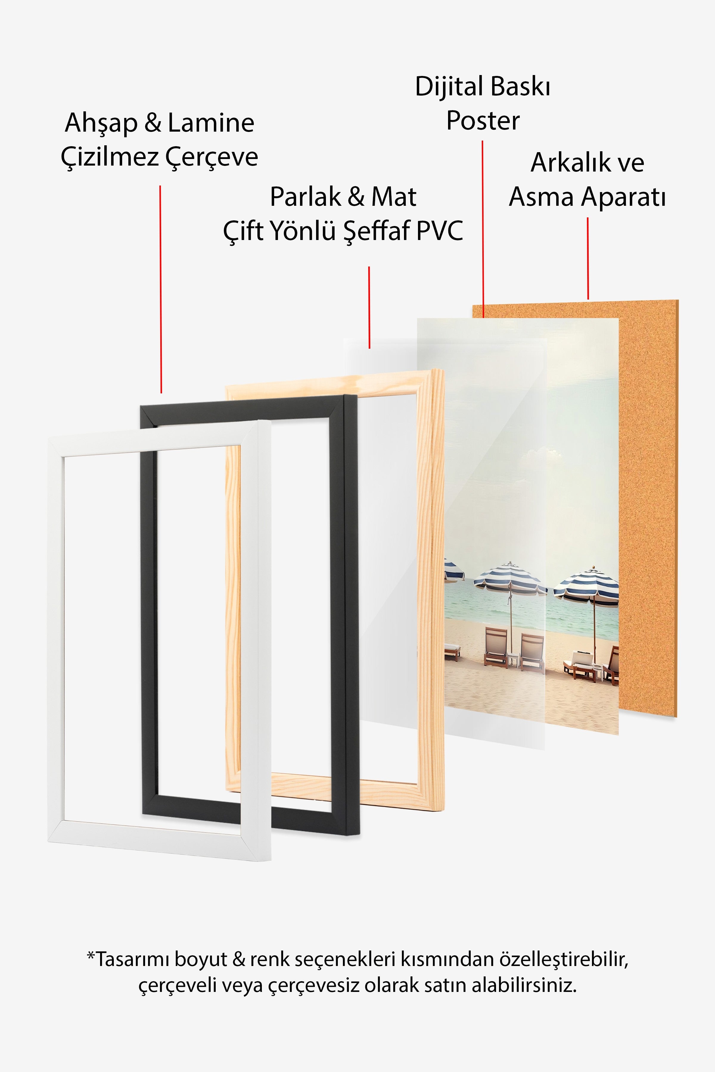 Siyah Çerçeveli Tablo, Deniz Manzaralı Ev, Fotoğraf, Mavi Renk Poster, 2025 Yaz Seçkisi, NO:109702