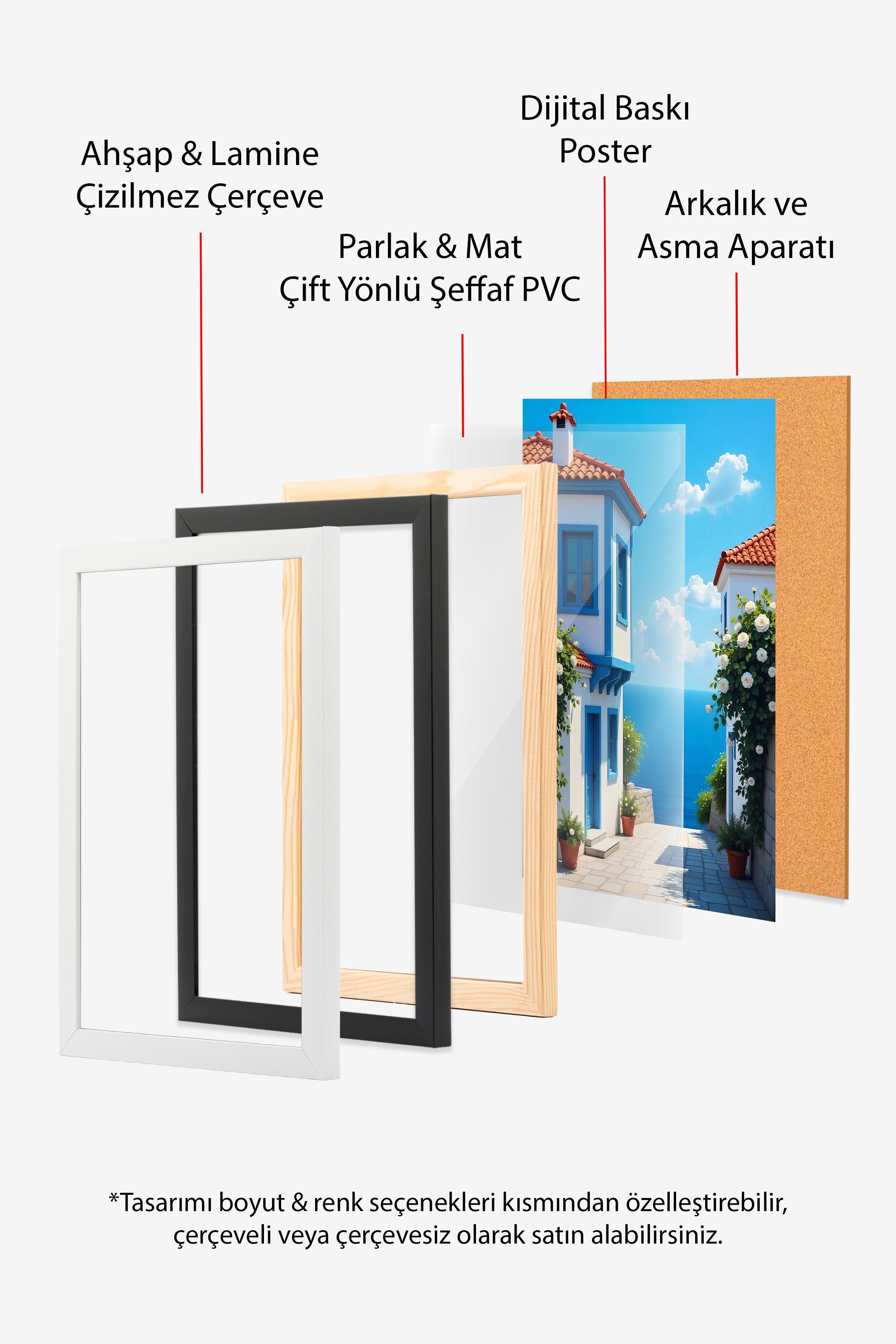 Siyah Çerçeveli Tablo, Deniz Manzaralı Ev, Fotoğraf, Mavi Renk Poster, 2025 Yaz Seçkisi, NO:109705