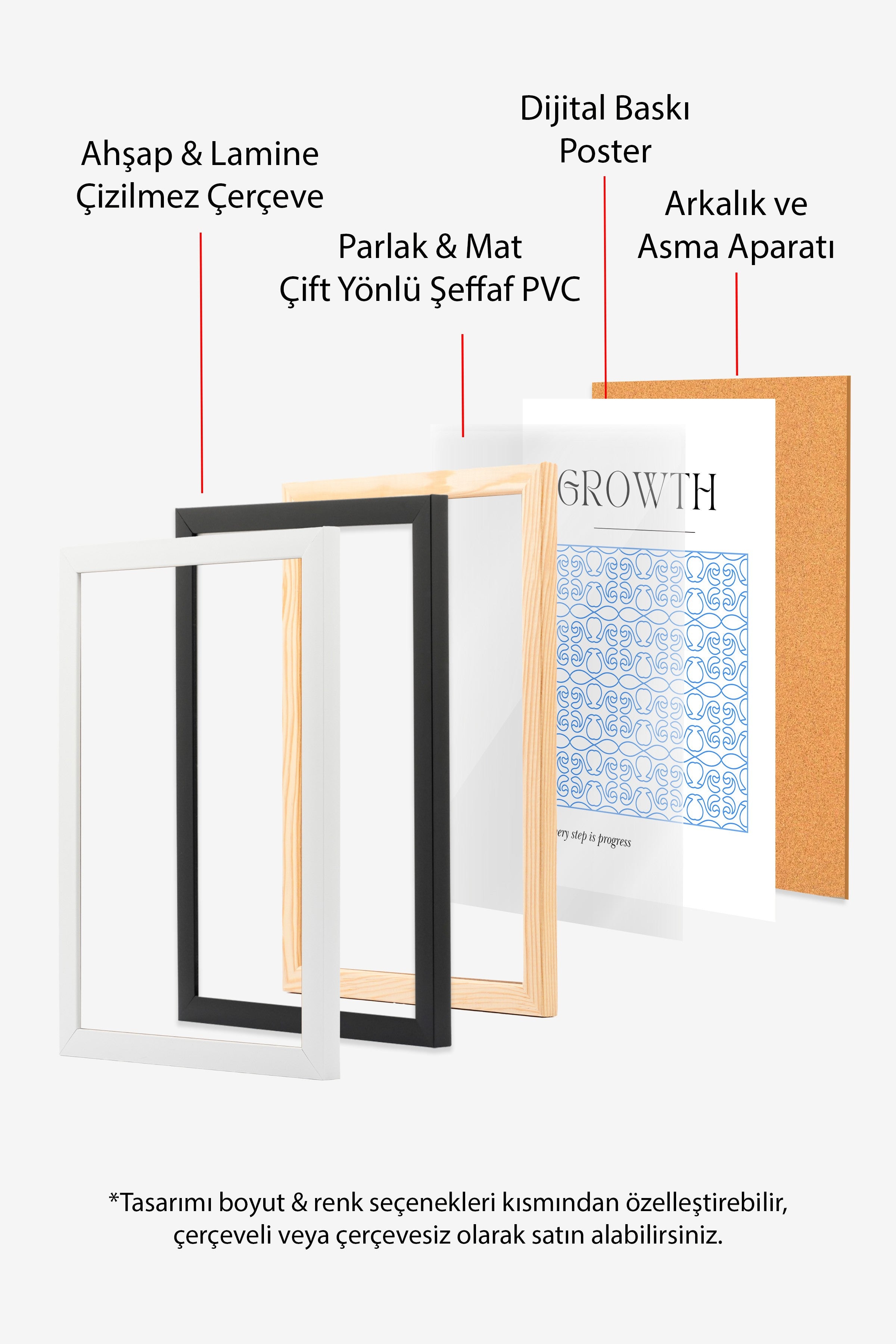 Siyah Çerçeveli Tablo, Desen,, illüstrasyon, Minimalist, Mavi, Beyaz Renk Poster, 2025 Yaz Seçkisi, NO:109844