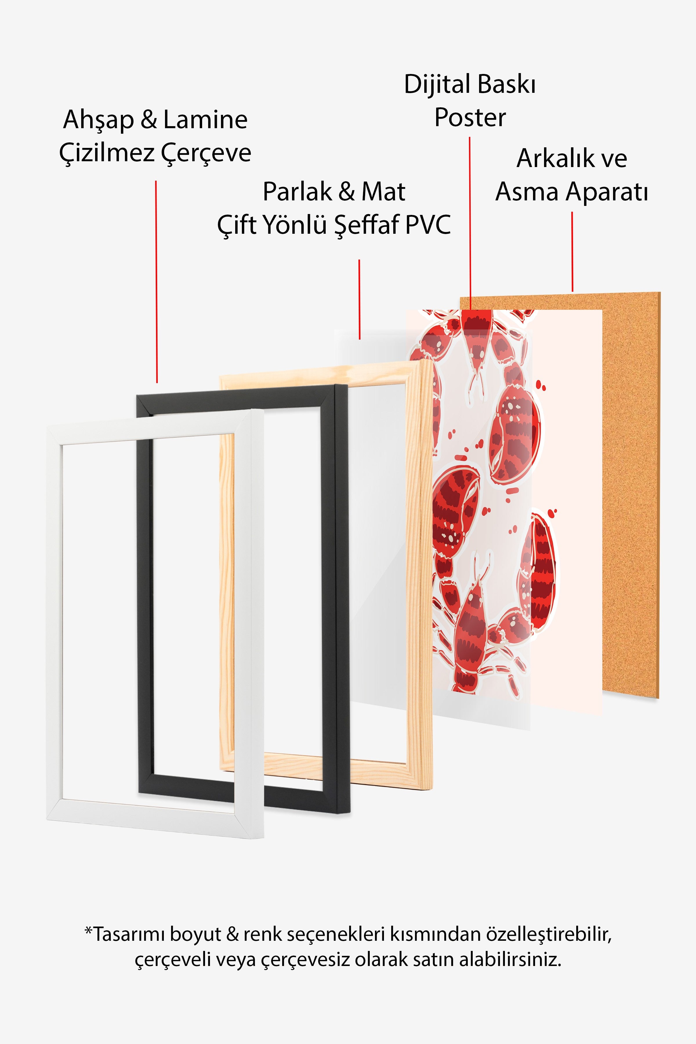 Siyah Çerçeveli Tablo, Istakoz, Düz İllüstrasyon, Kırmızı, Beyaz Renk Poster, 2025 Yaz Seçkisi, NO:109828