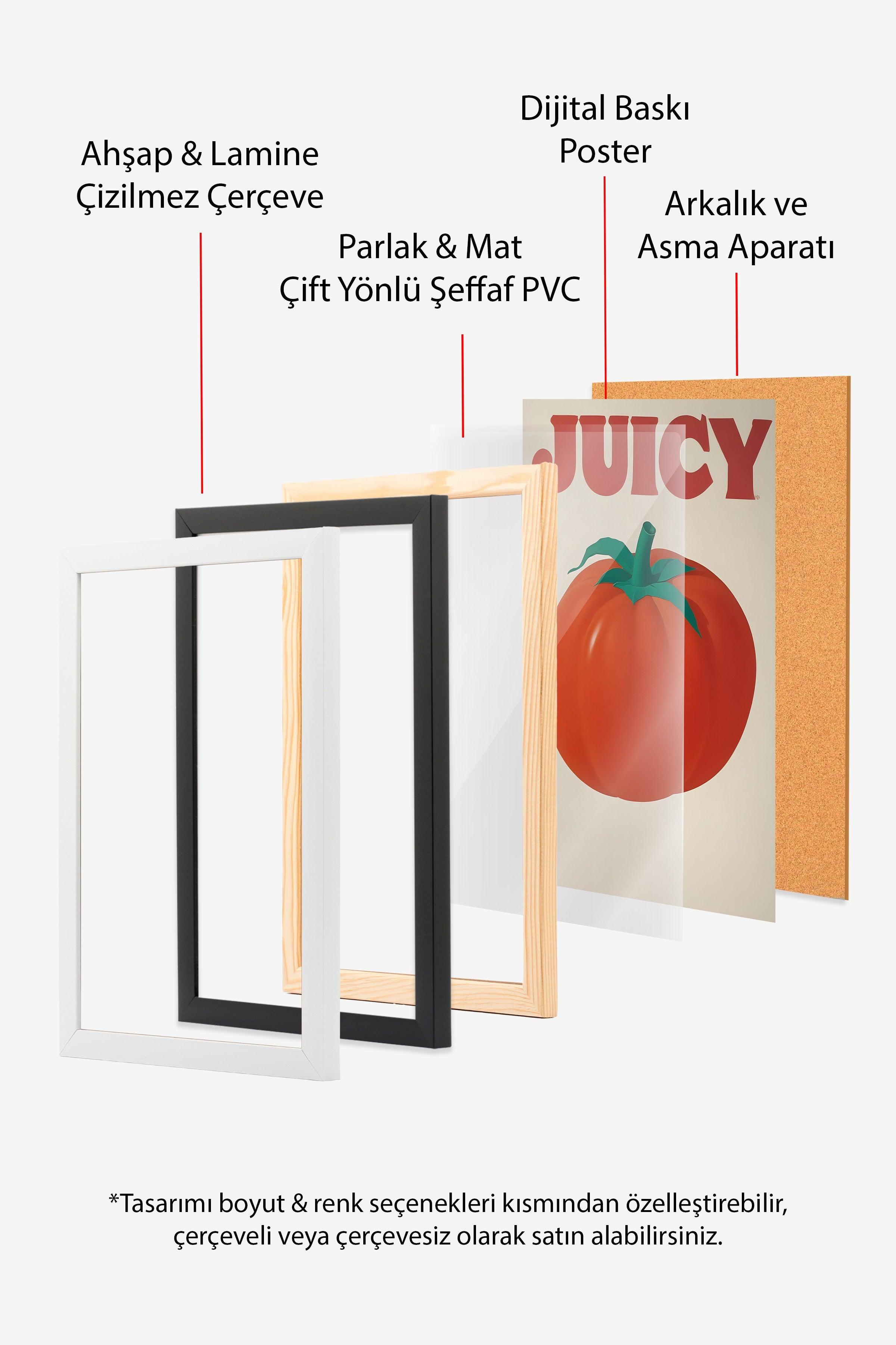 Siyah Çerçeveli Tablo, Juicy, Comfort Serisi Mutfak Duvar Tablosu, NO:109070