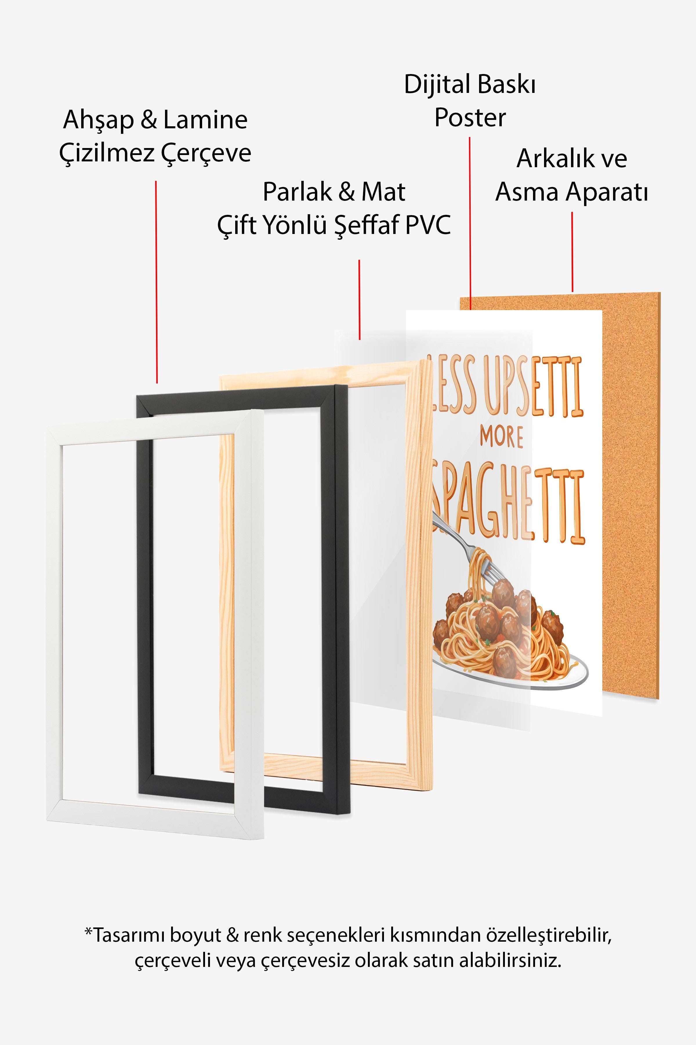 Siyah Çerçeveli Tablo, Less Upsetti More Spaghetti, Comfort Serisi Mutfak Duvar Tablosu, NO:109142