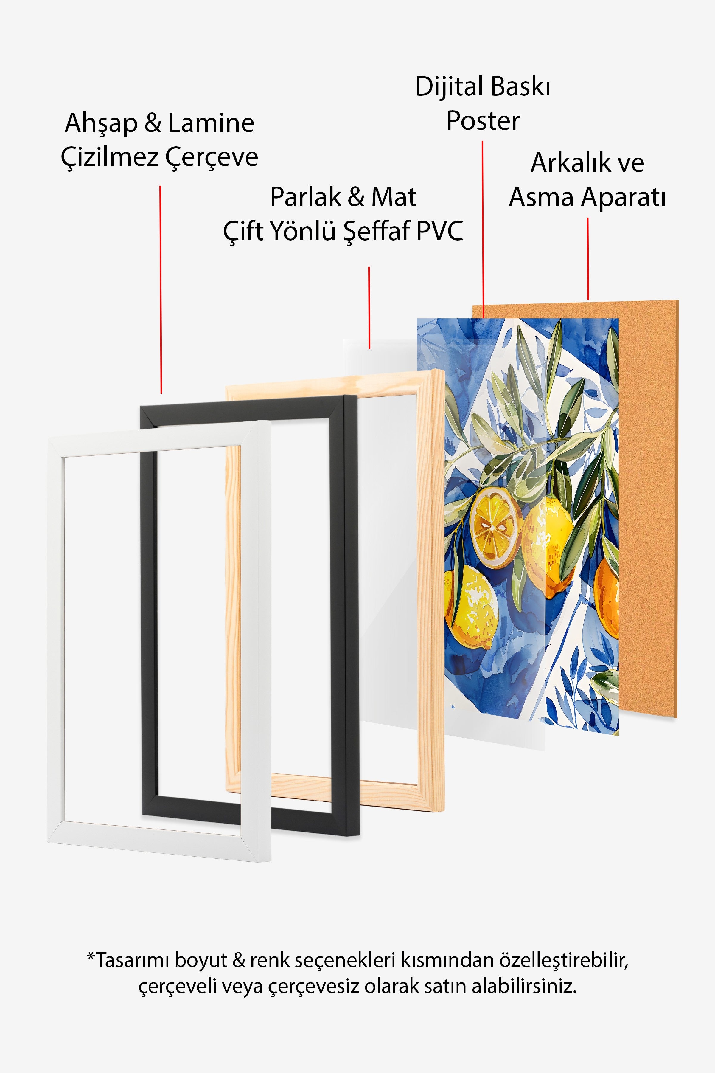 Siyah Çerçeveli Tablo, Limonlar, Yapraklar, Arka Plan, Suluboya, İllüstrasyon, Mavi, Sarı Renk Poster, 2025 Yaz Seçkisi, NO:109818