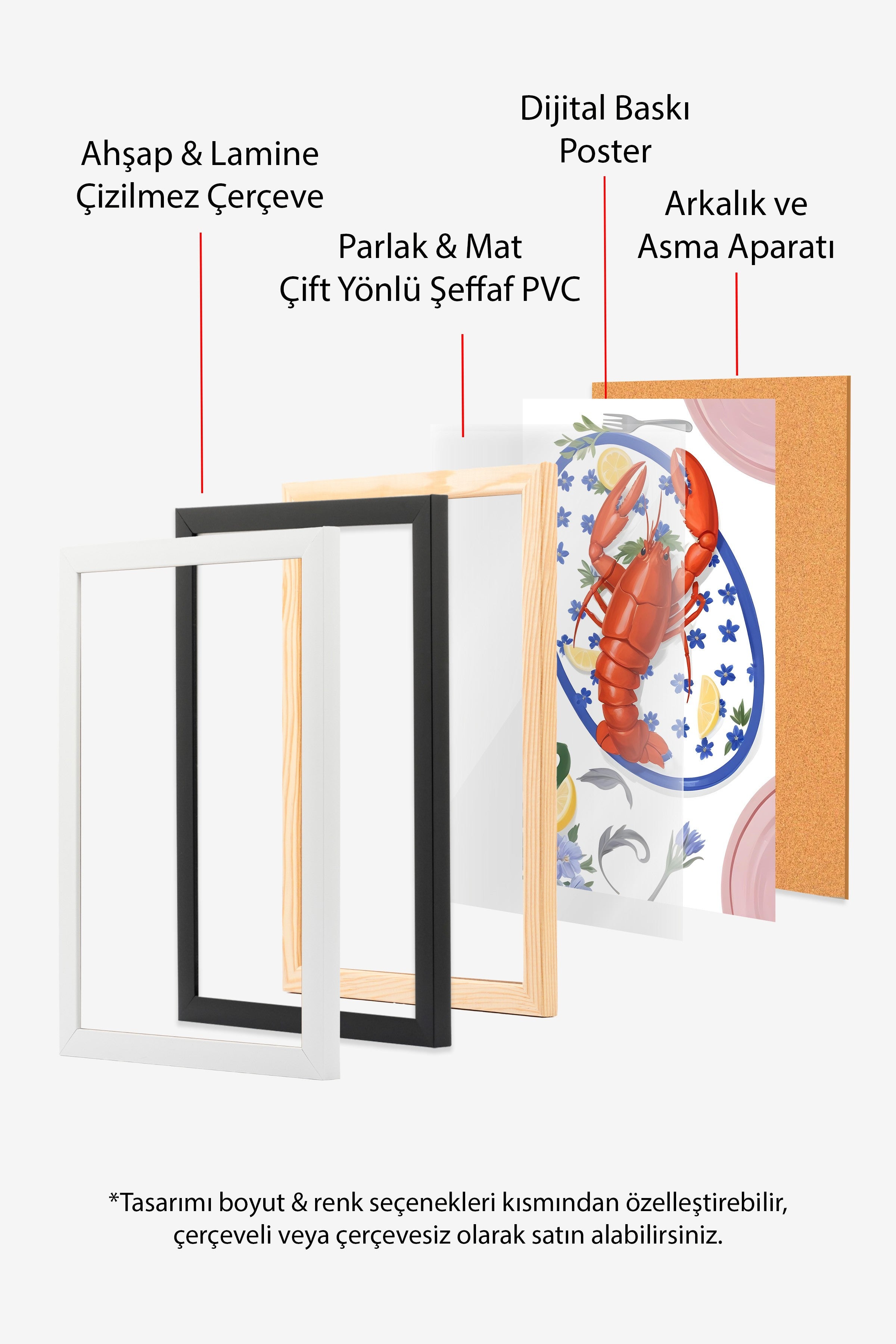 Siyah Çerçeveli Tablo, Lobster, Comfort Serisi Mutfak Duvar Tablosu, NO:109079