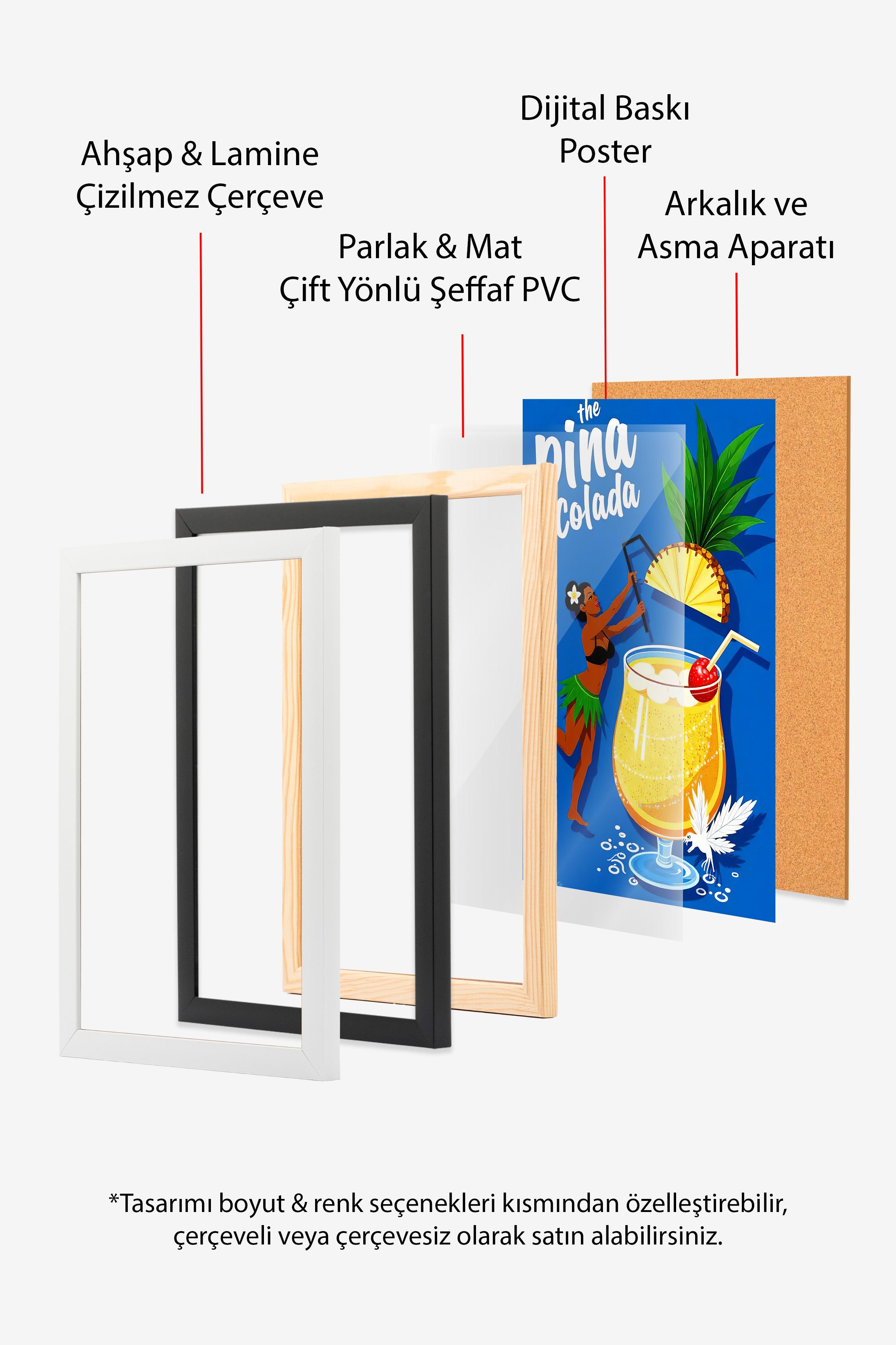 Siyah Çerçeveli Tablo, Pina Colada, İllüstrasyon, Maximalist, Lacivert Renk Poster, 2025 Yaz Seçkisi, NO:109777