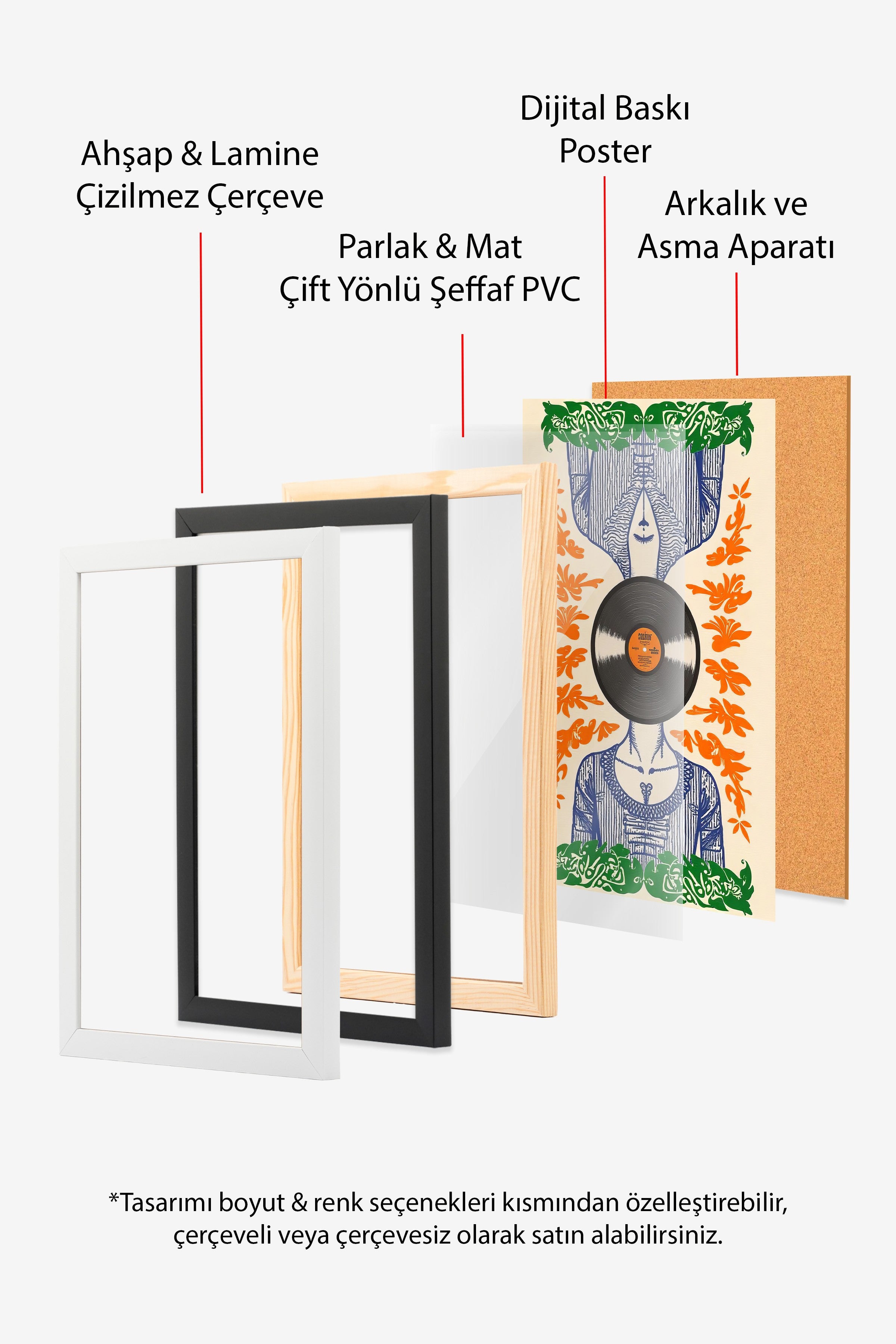 Siyah Çerçeveli Tablo, Plak Kadını, İllüstrasyon, Maximalist, Turuncu Renk Poster, 2025 Yaz Seçkisi, NO:109785