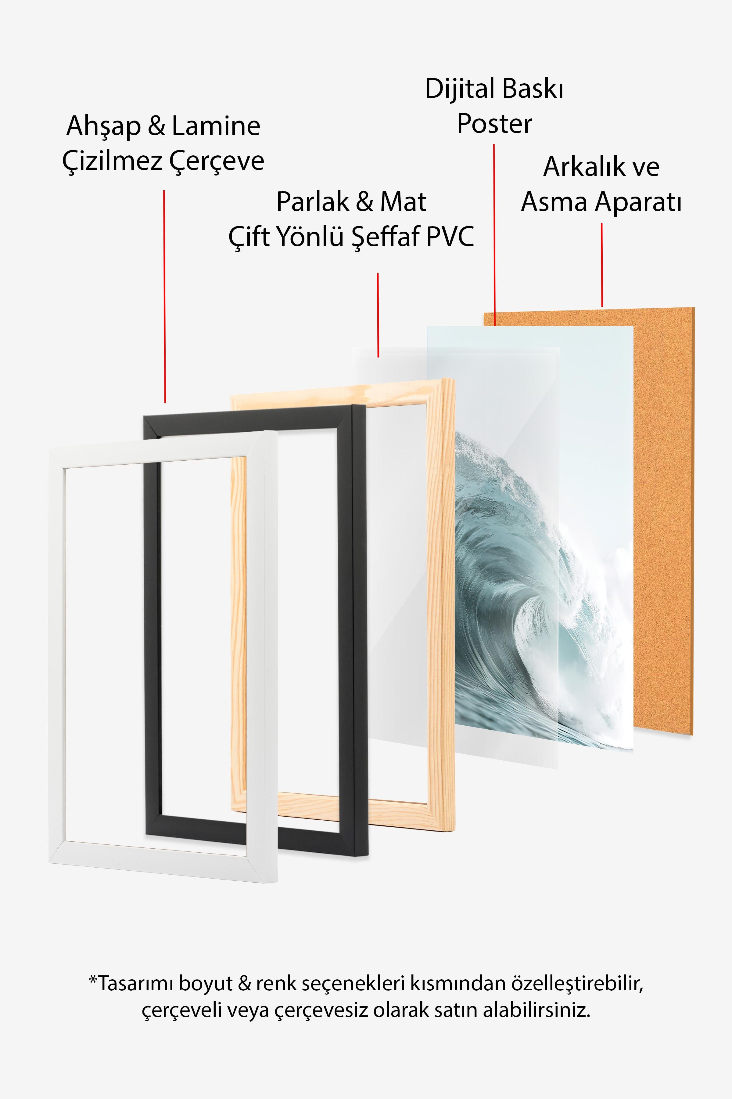 Siyah Çerçeveli Tablo, Poster ve Çerçeve Seti, Blue Waves Comfort Serisi NO:108709