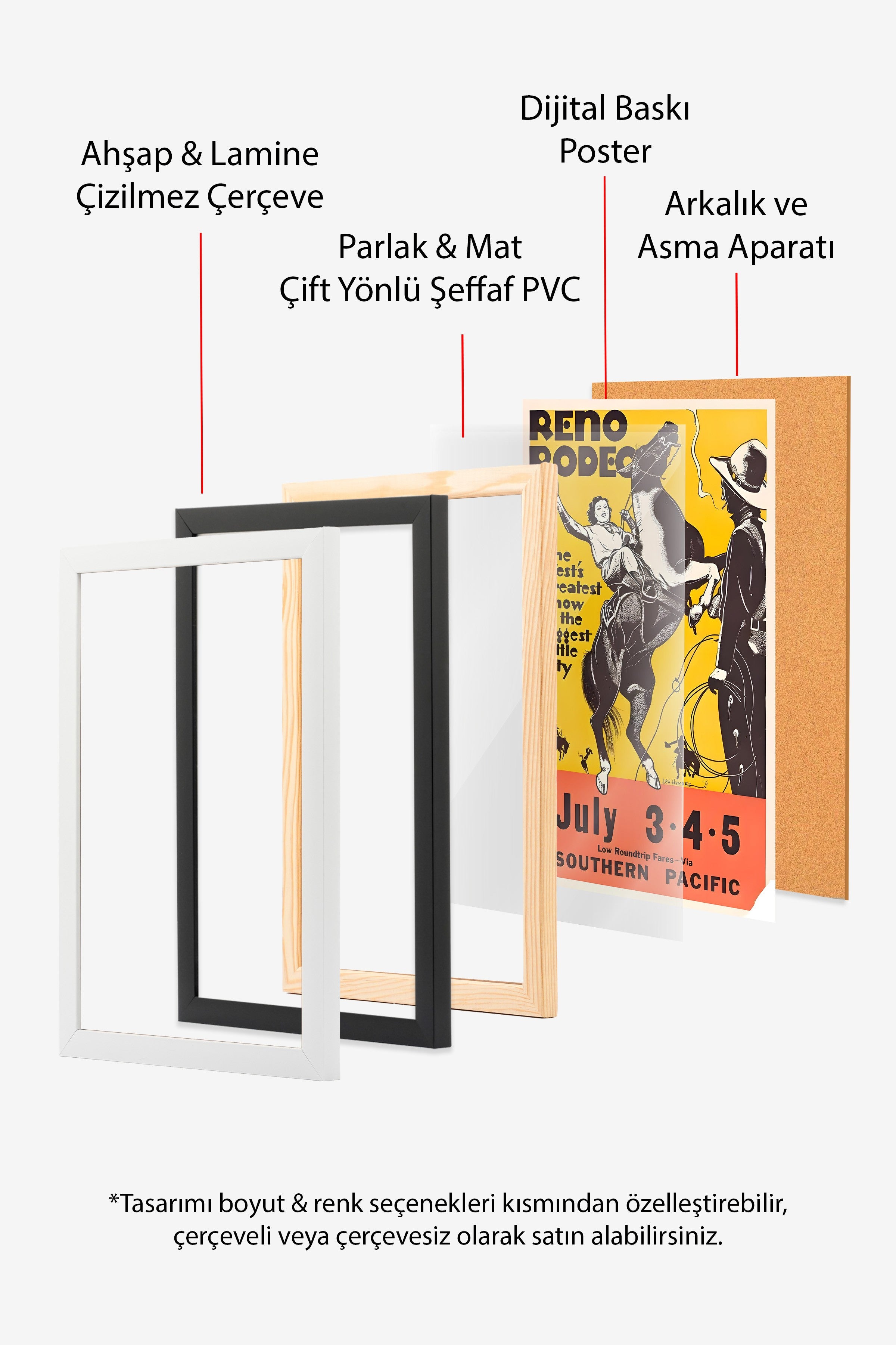 Siyah Çerçeveli Tablo, Reno Rodeo Retro, Comfort Serisi Poster ve Duvar Tablosu, NO:108959