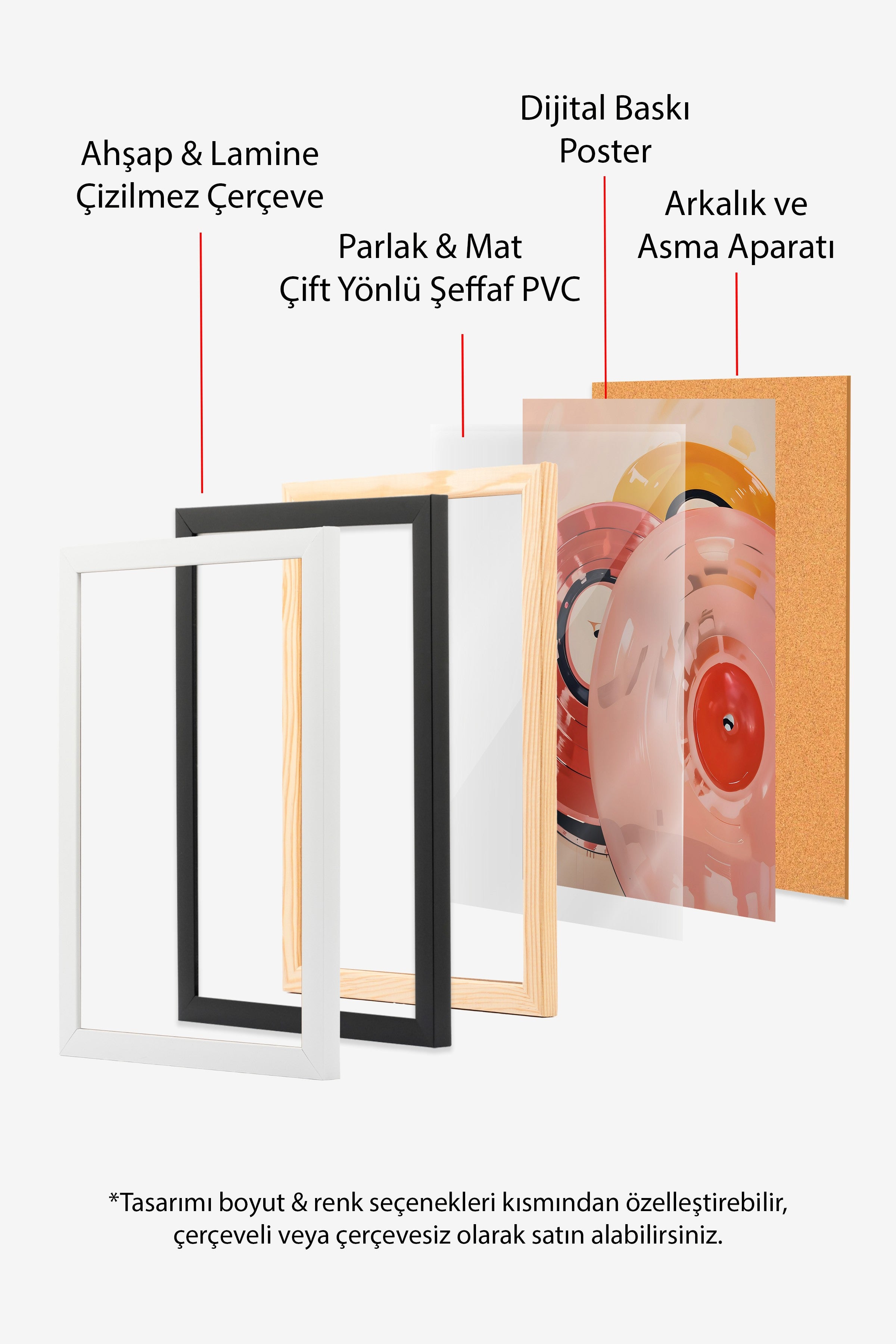 Siyah Çerçeveli Tablo, Vinyl Record, Comfort Serisi Poster ve Duvar Tablosu, NO:108939