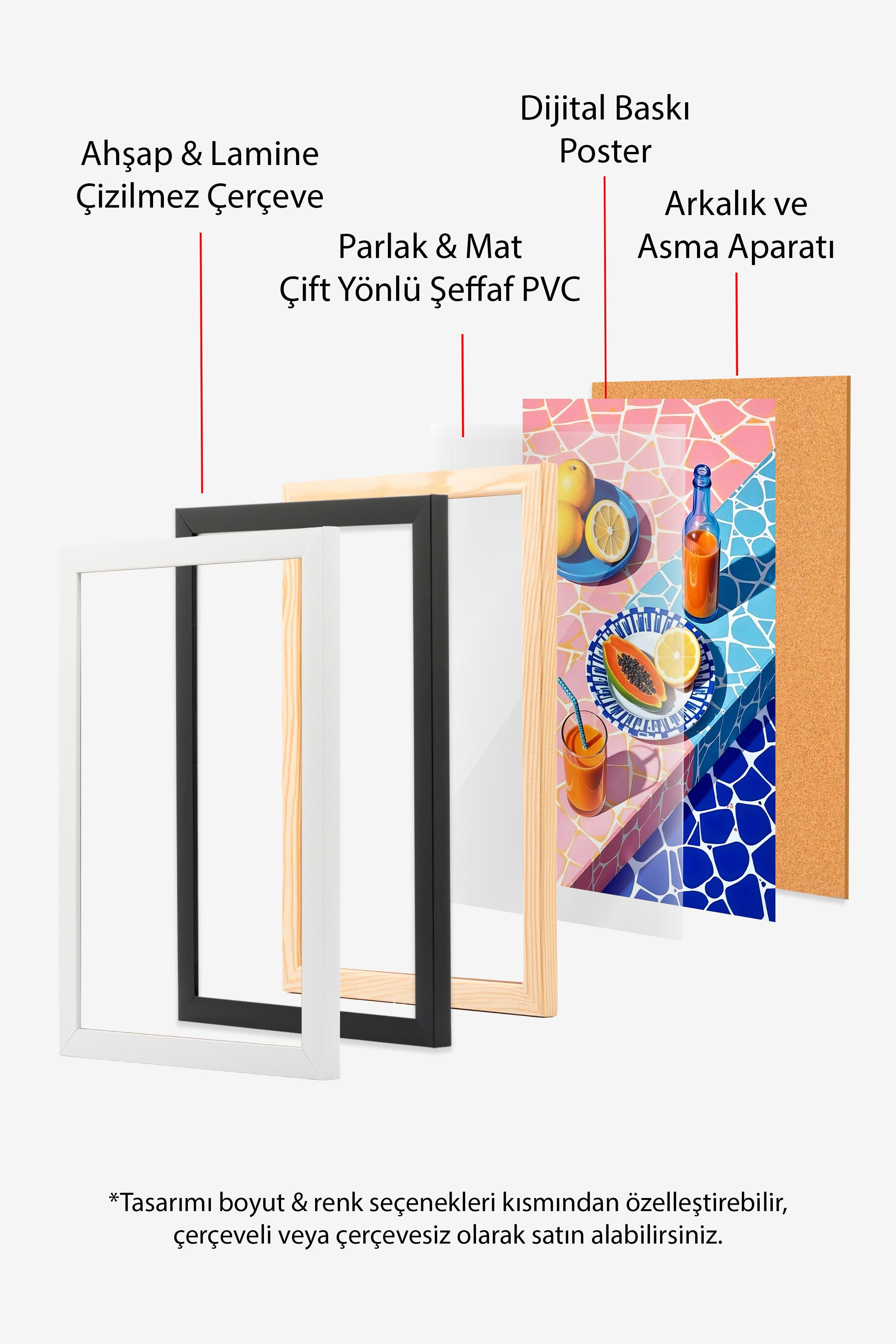 Siyah Çerçeveli Tablo, Yaz Havası, İllüstrasyon, Maximalist, Mavi Renk Poster, 2025 Yaz Seçkisi, NO:109782